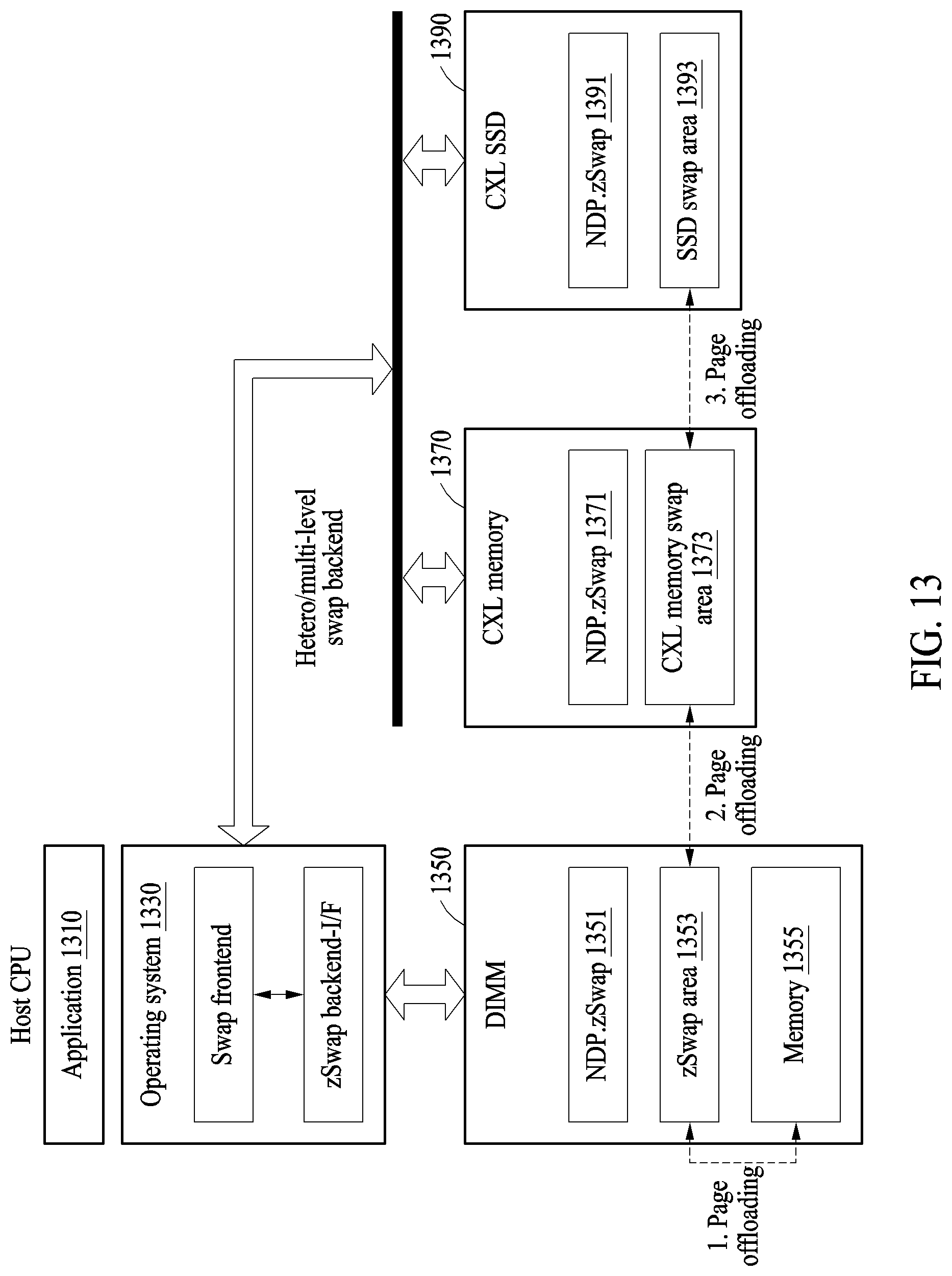 Patent US12314604 Figure 12 – Data processing apparatus and method for zswap acceleration