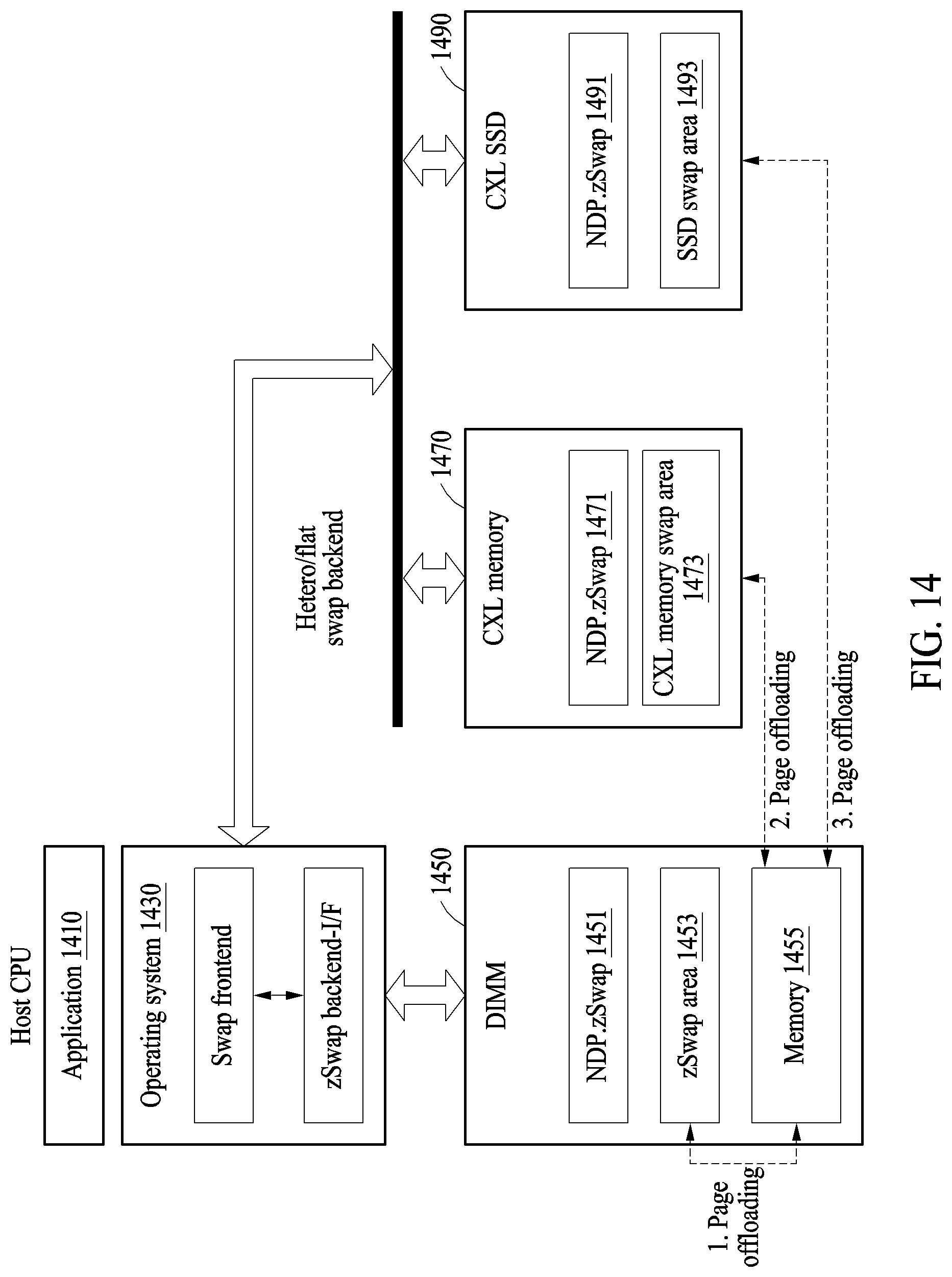 Patent US12314604 Figure 13 – Data processing apparatus and method for zswap acceleration