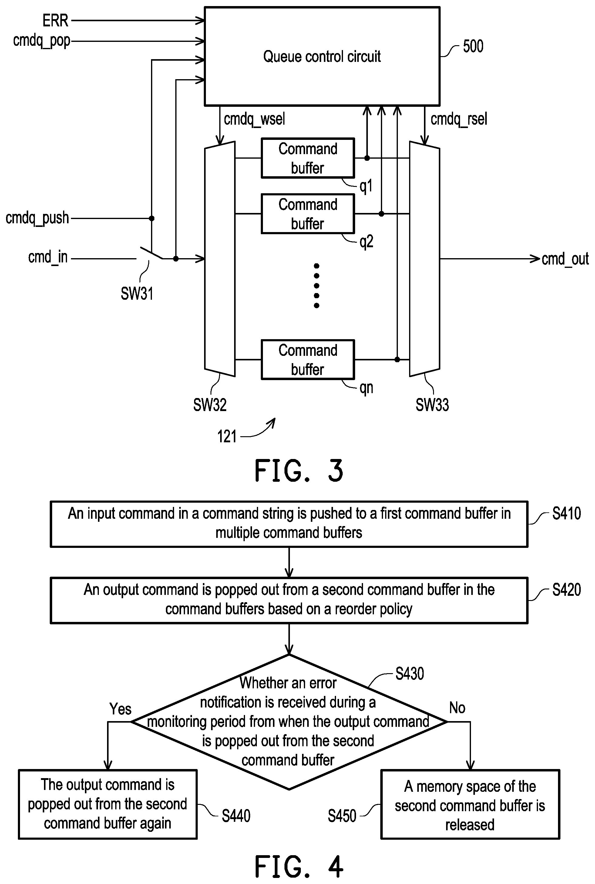Patent US12314606 Figure 2 – Command reorder device with retry function and operation method thereof
