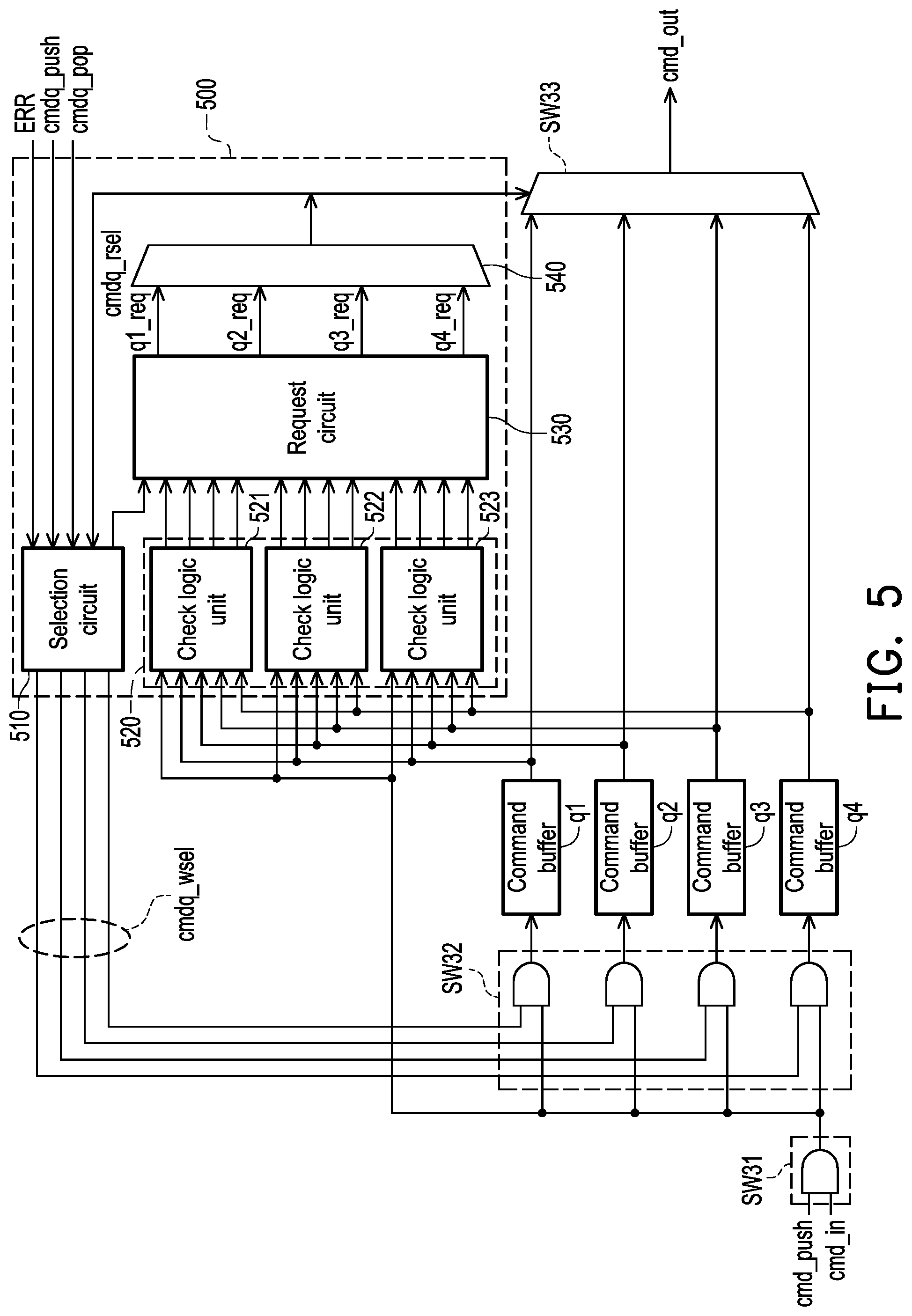 Patent US12314606 Figure 3 – Command reorder device with retry function and operation method thereof