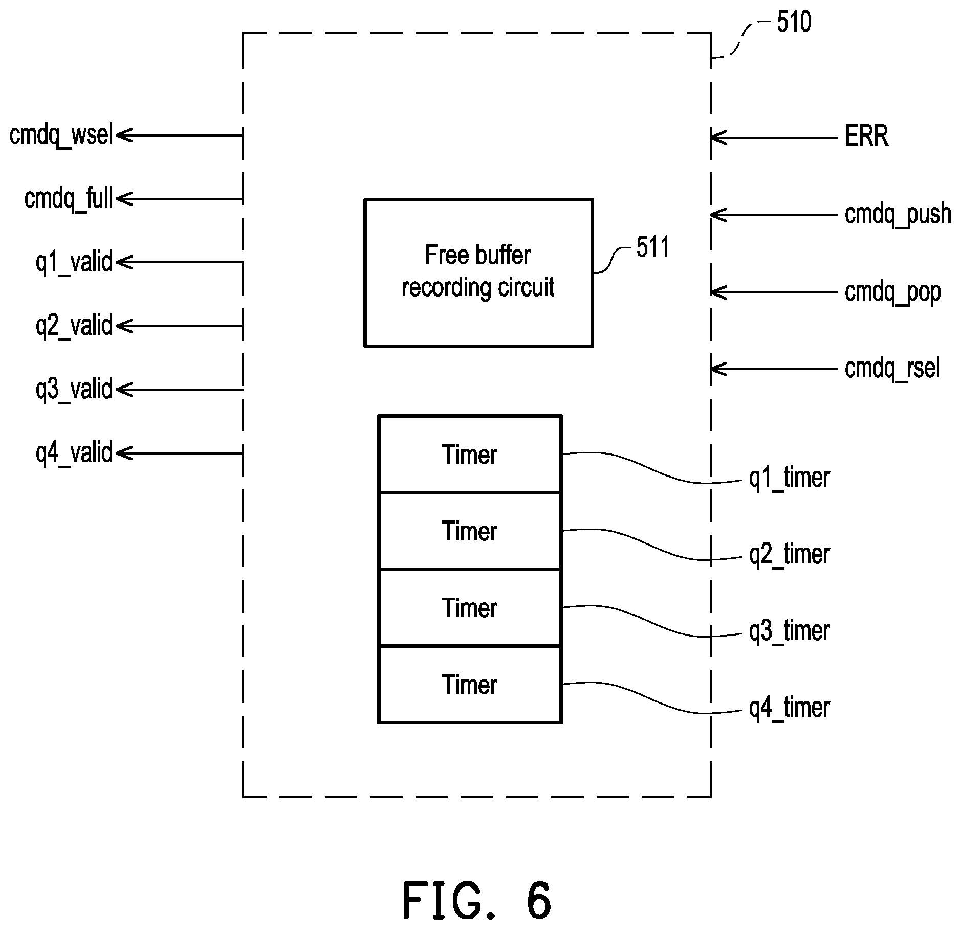 Patent US12314606 Figure 4 – Command reorder device with retry function and operation method thereof