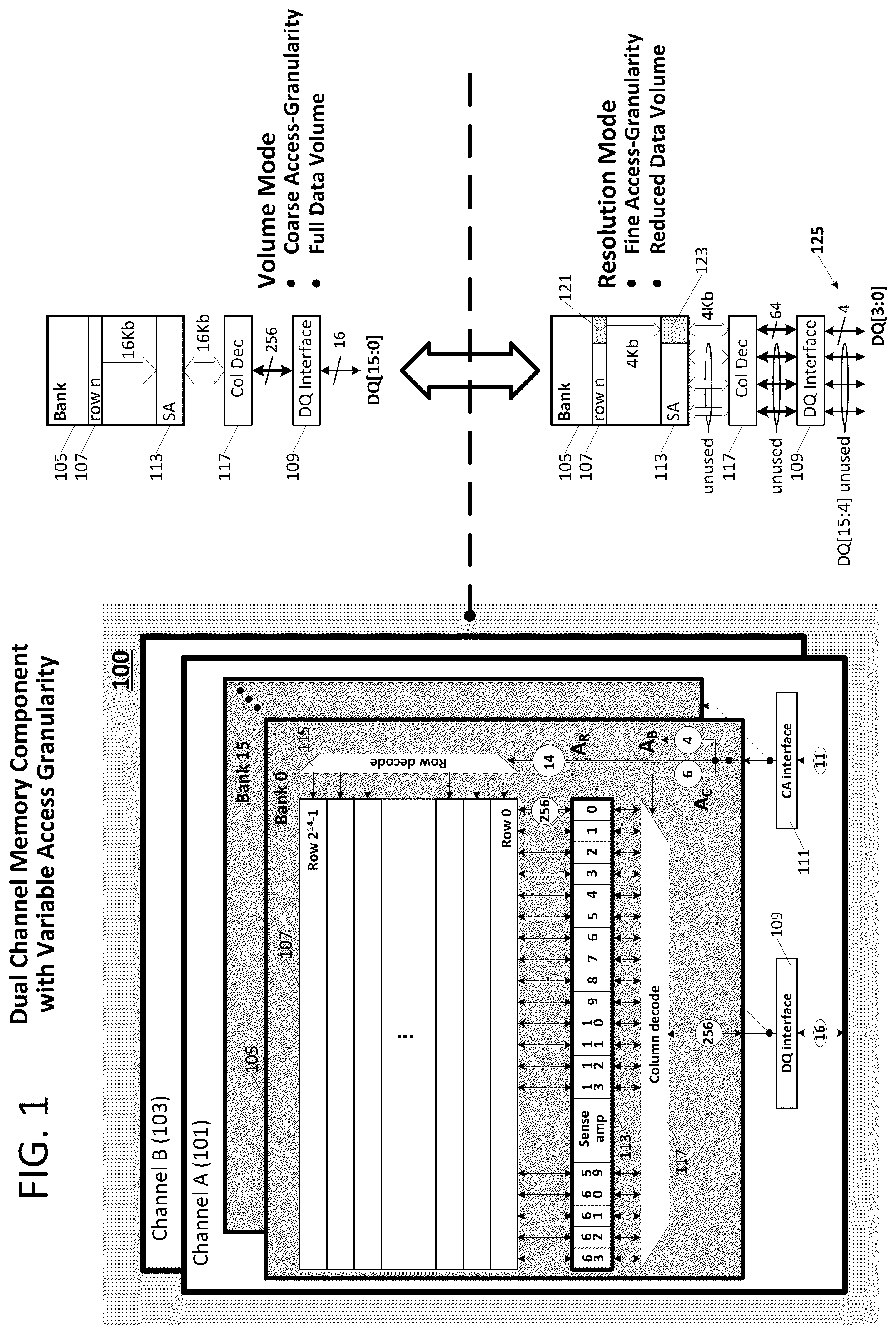 Patent US12314607 Figure 1 – Variable memory access granularity