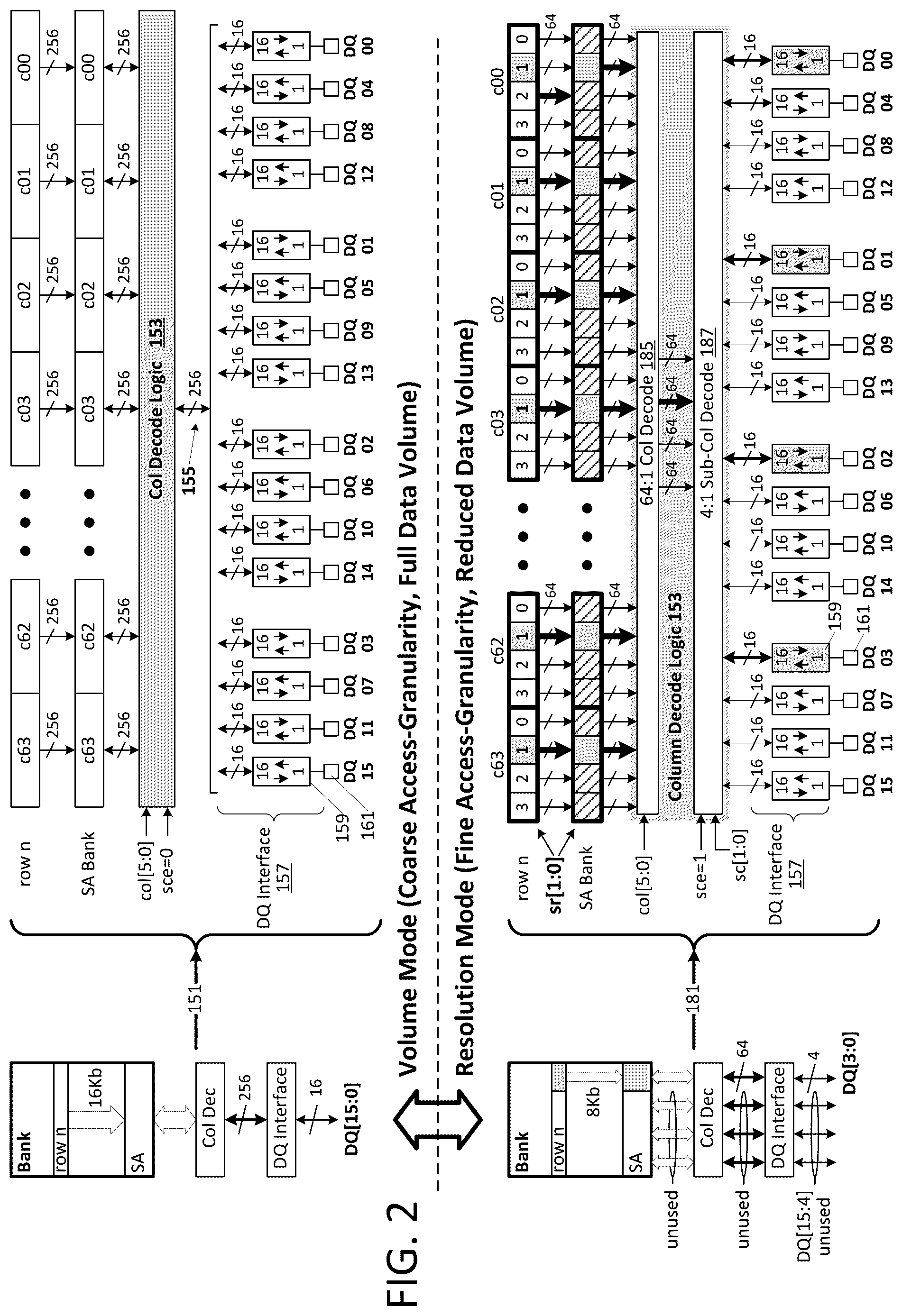 Patent US12314607 Figure 2 – Variable memory access granularity