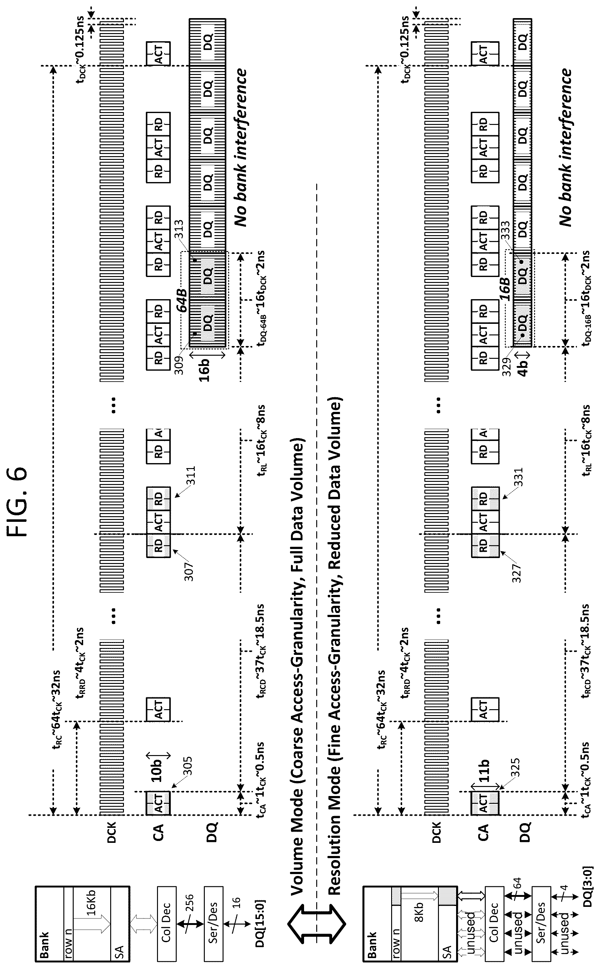 Patent US12314607 Figure 4 – Variable memory access granularity