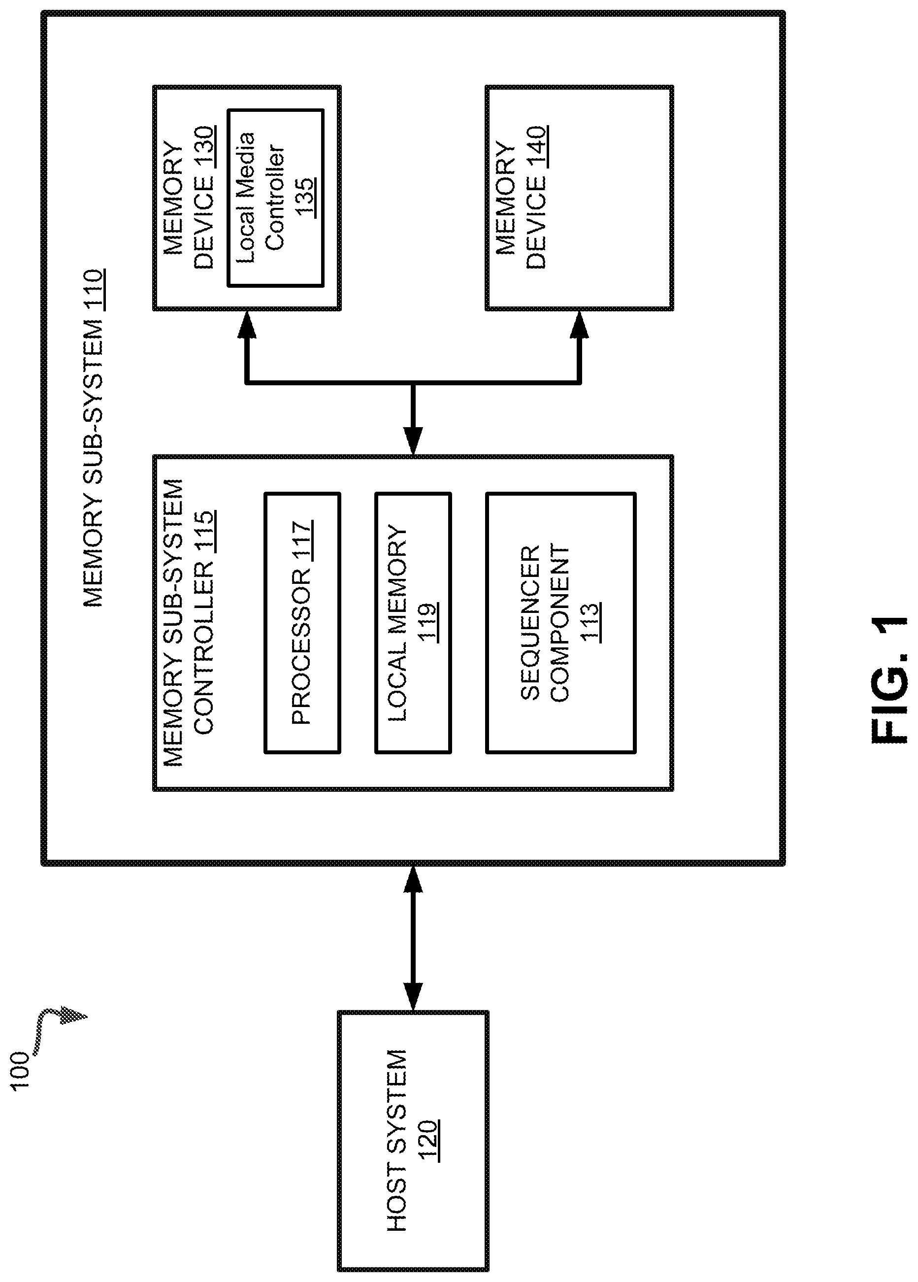 Patent US12314608 Figure 1 – Dynamic partition command queues for a memory device