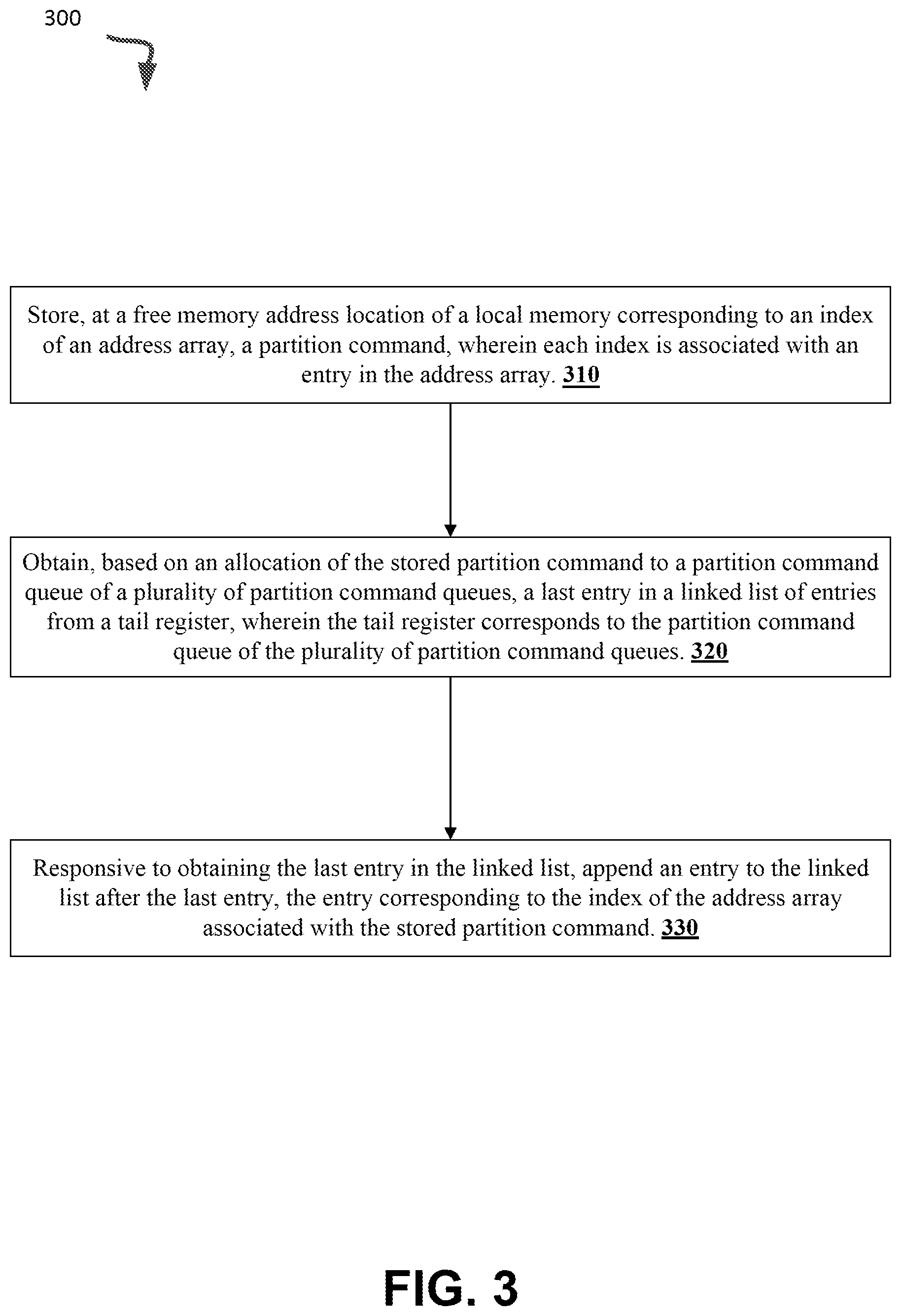 Patent US12314608 Figure 3 – Dynamic partition command queues for a memory device
