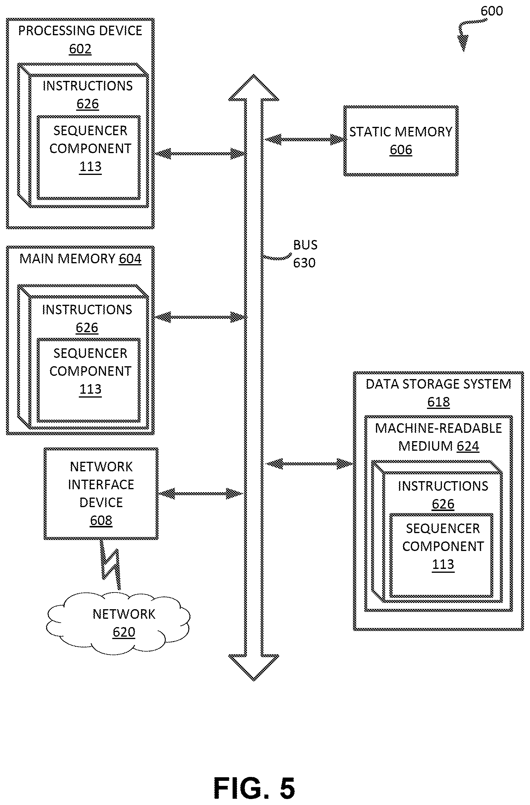 Patent US12314608 Figure 5 – Dynamic partition command queues for a memory device