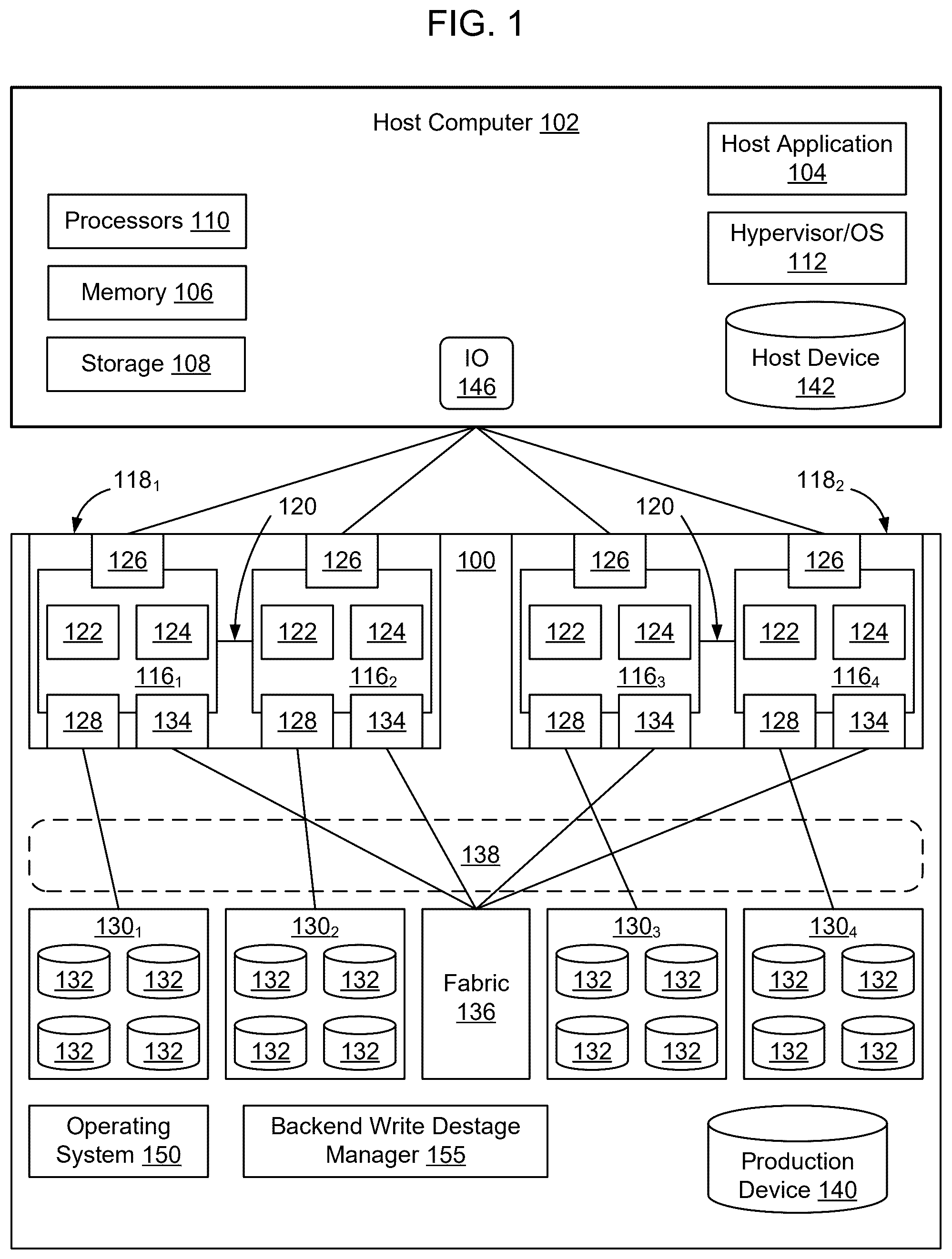 Patent US12314609 Figure 1 – Global memory slot size based destage prioritization