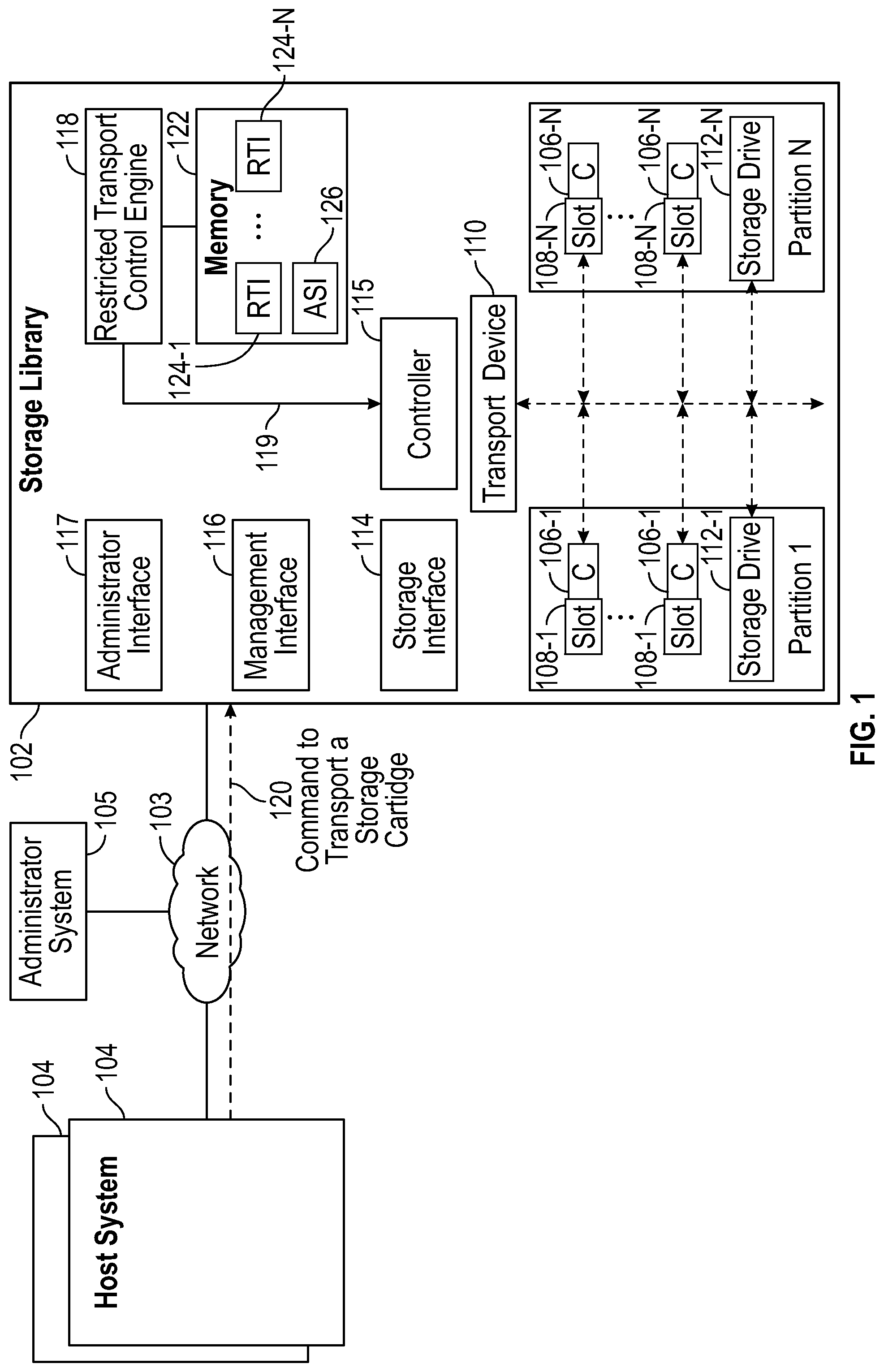 Patent US12314612 Figure 1 – Restricted transport storage cartridges