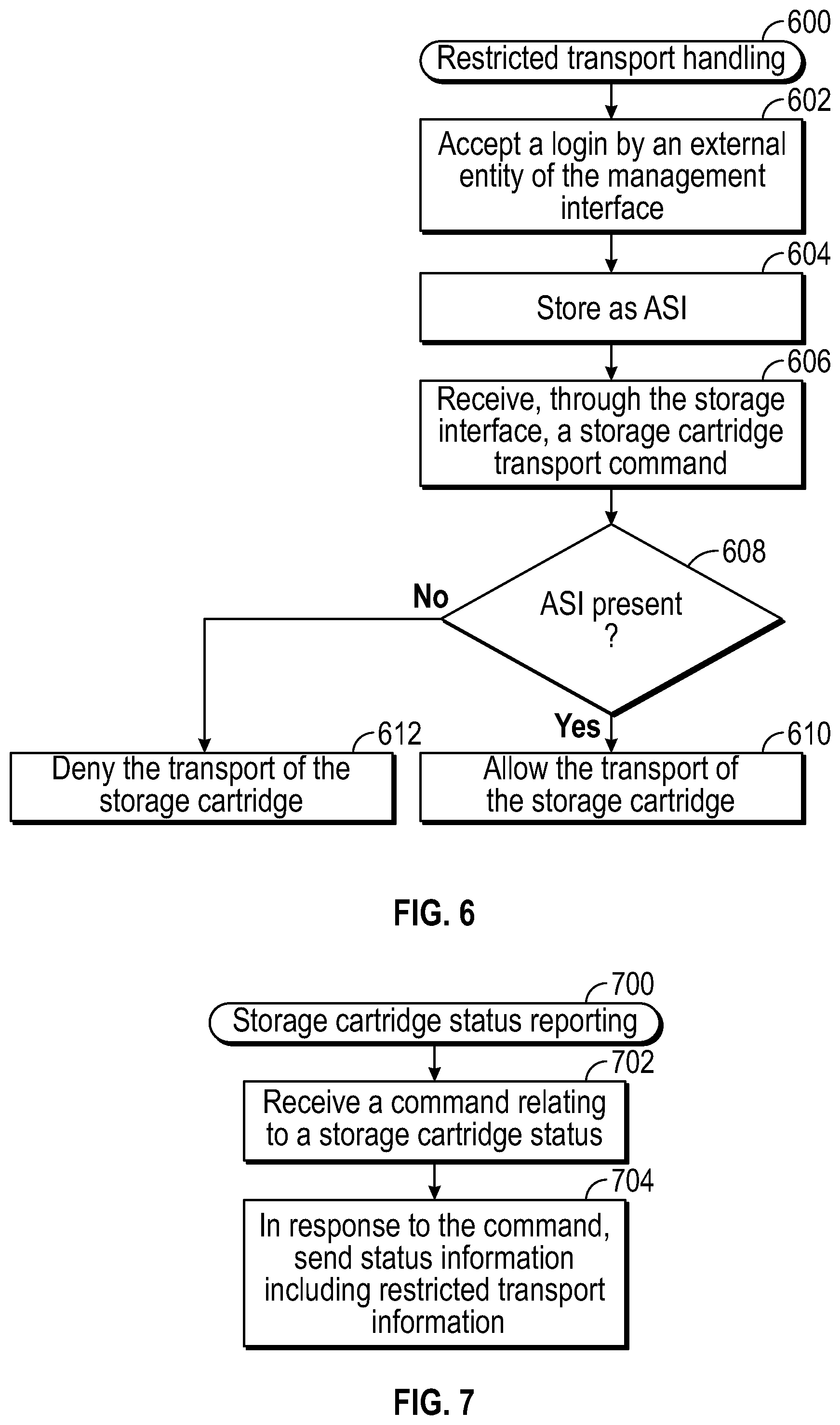 Patent US12314612 Figure 4 – Restricted transport storage cartridges