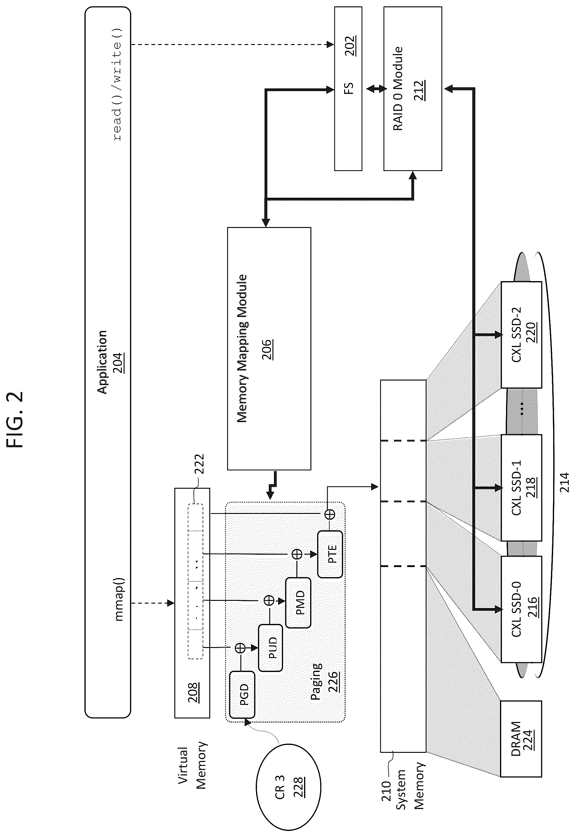 Patent US12314613 Figure 2 – Method and system for solid state drive (SSD)-based redundant array of independent disks (RAID)