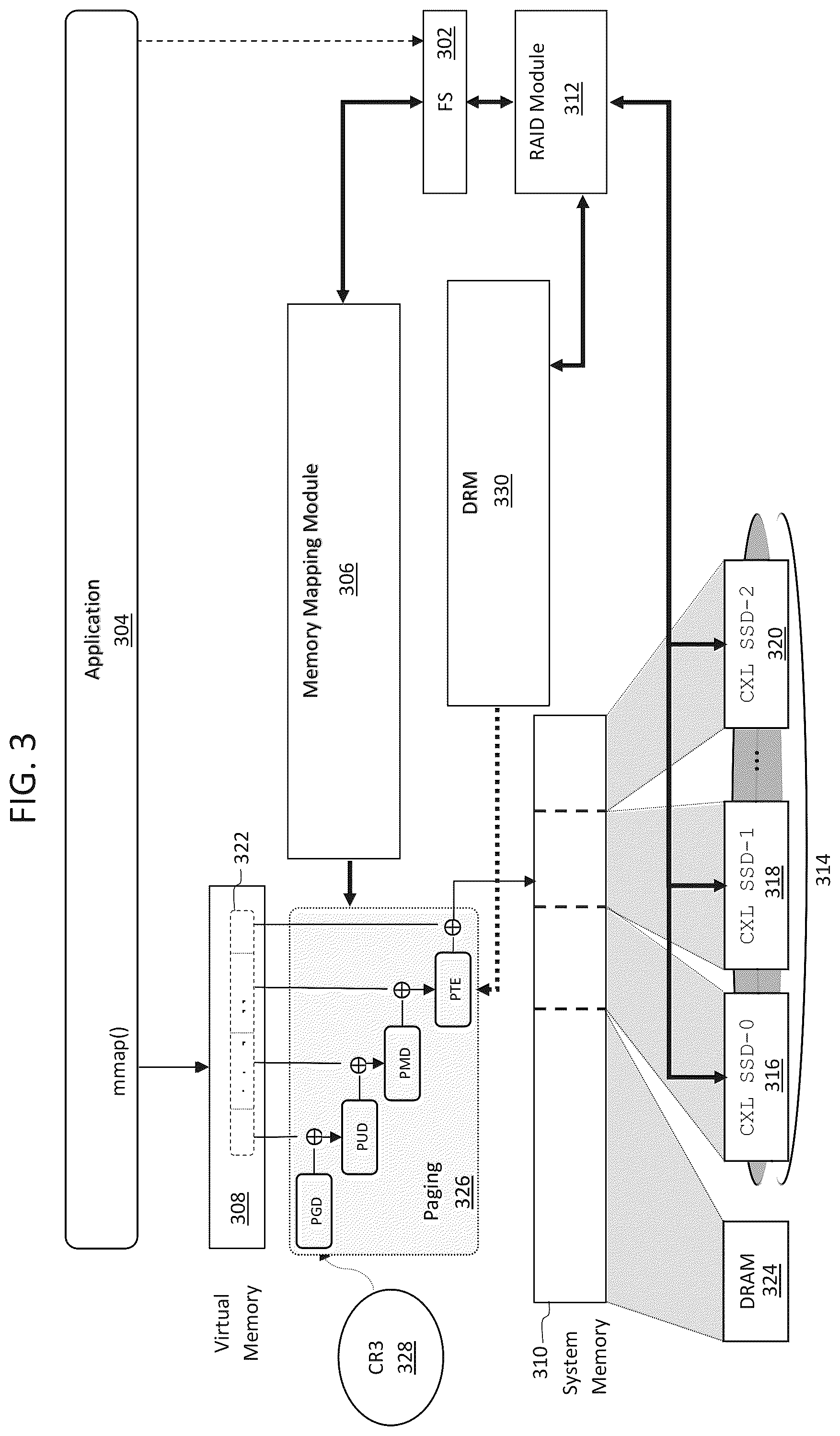 Patent US12314613 Figure 3 – Method and system for solid state drive (SSD)-based redundant array of independent disks (RAID)