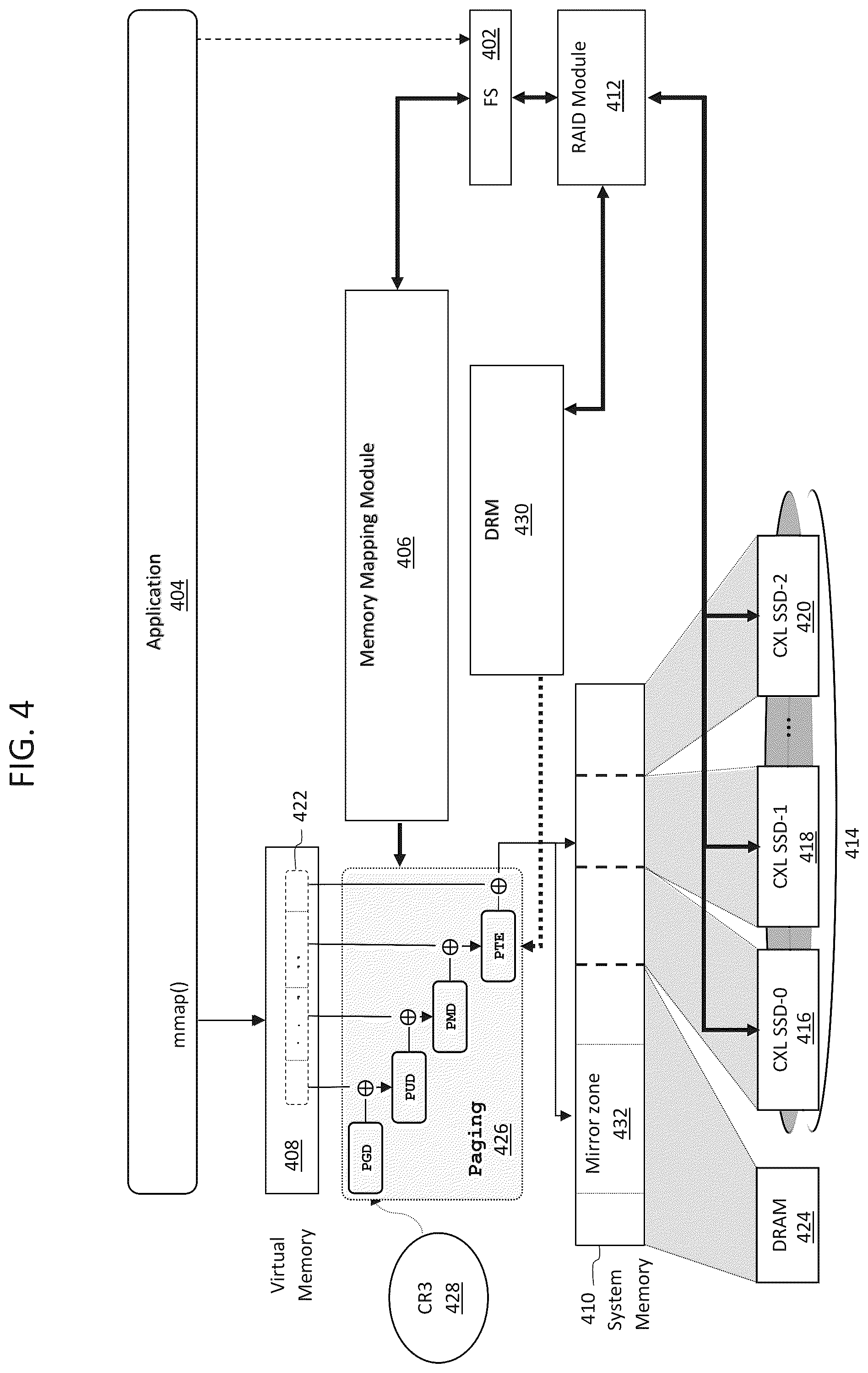 Patent US12314613 Figure 4 – Method and system for solid state drive (SSD)-based redundant array of independent disks (RAID)