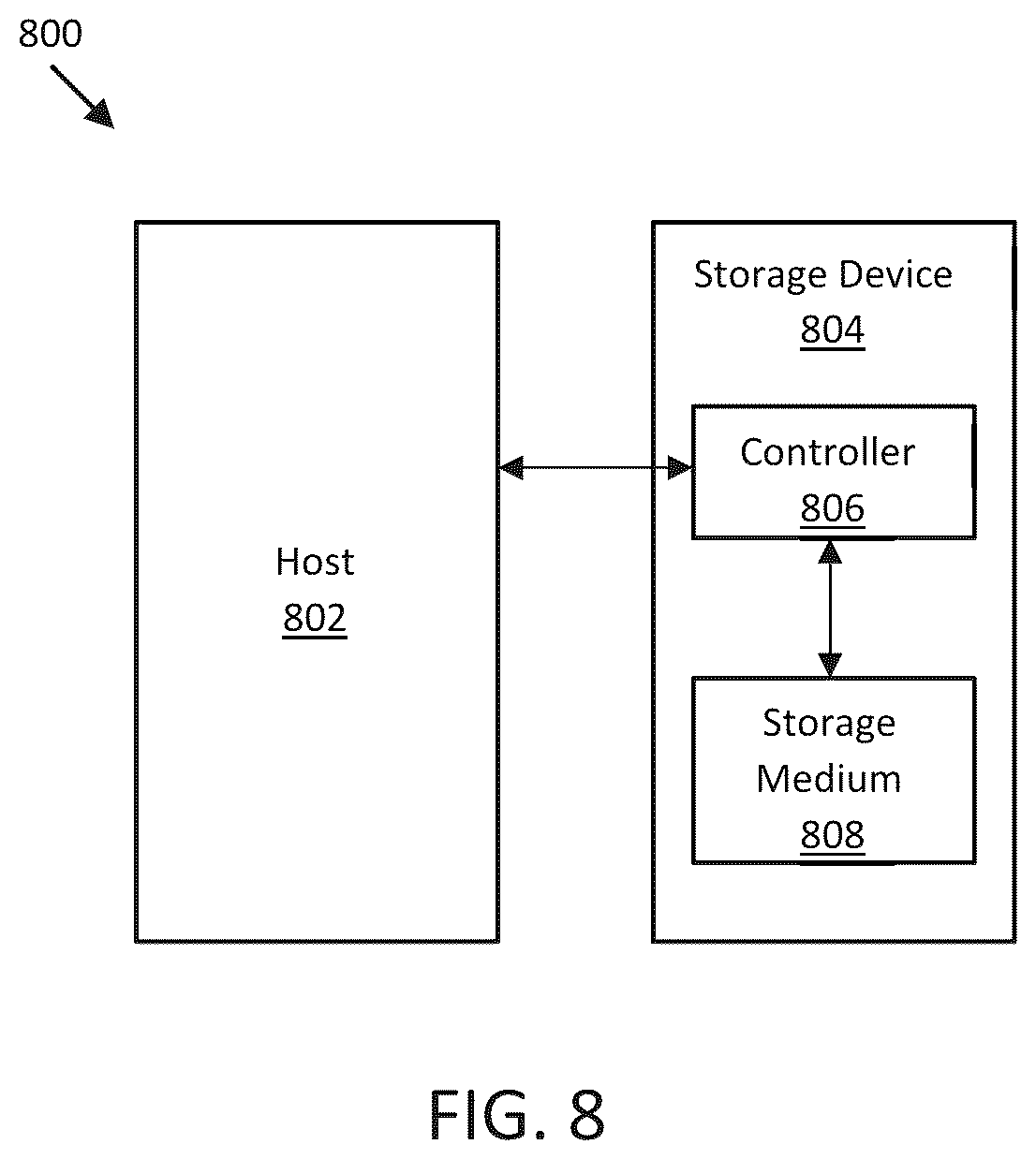 Patent US12314613 Figure 7 – Method and system for solid state drive (SSD)-based redundant array of independent disks (RAID)