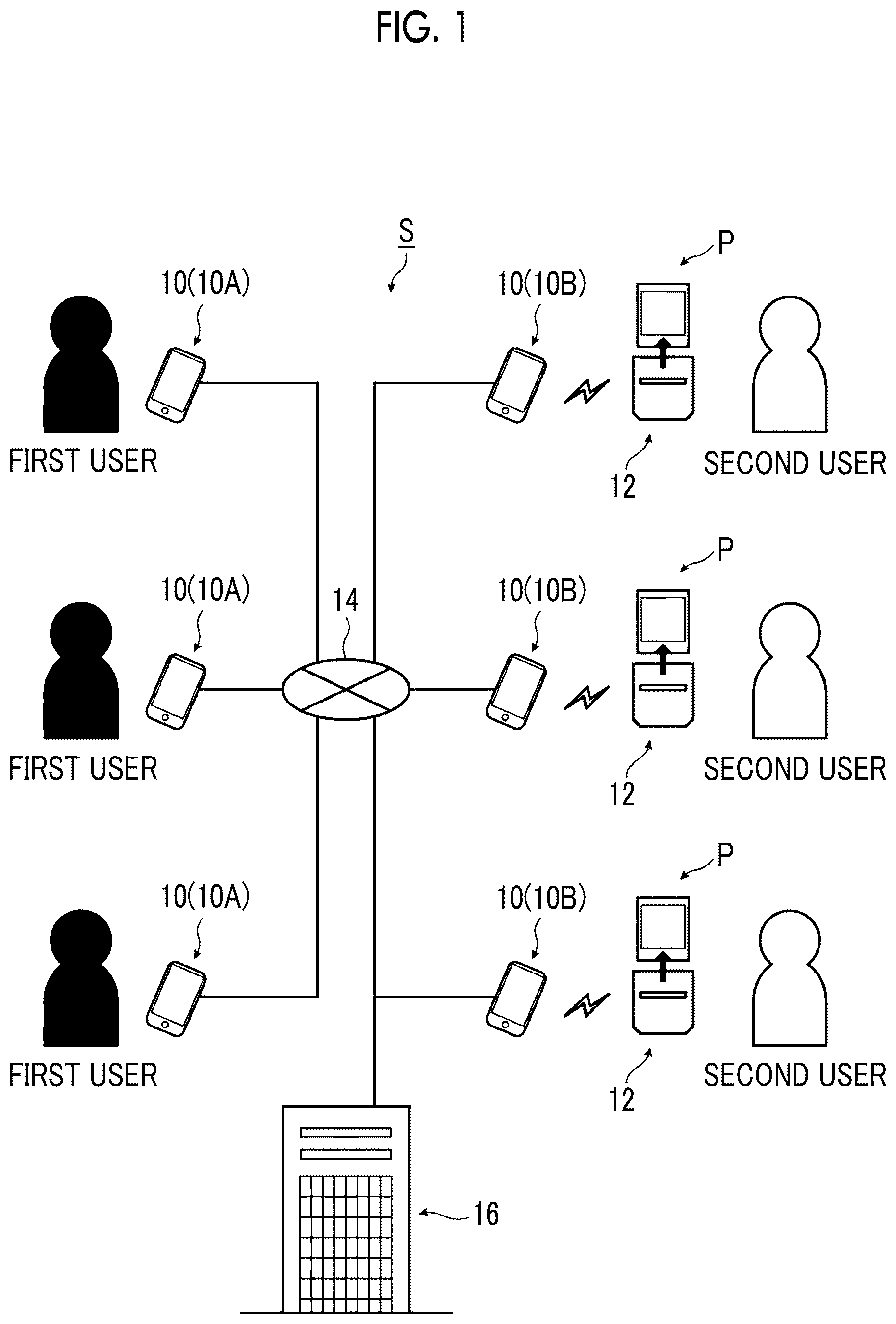 Patent US12314614 Figure 1 – Information processing apparatus, information processing method, program, and recording medium