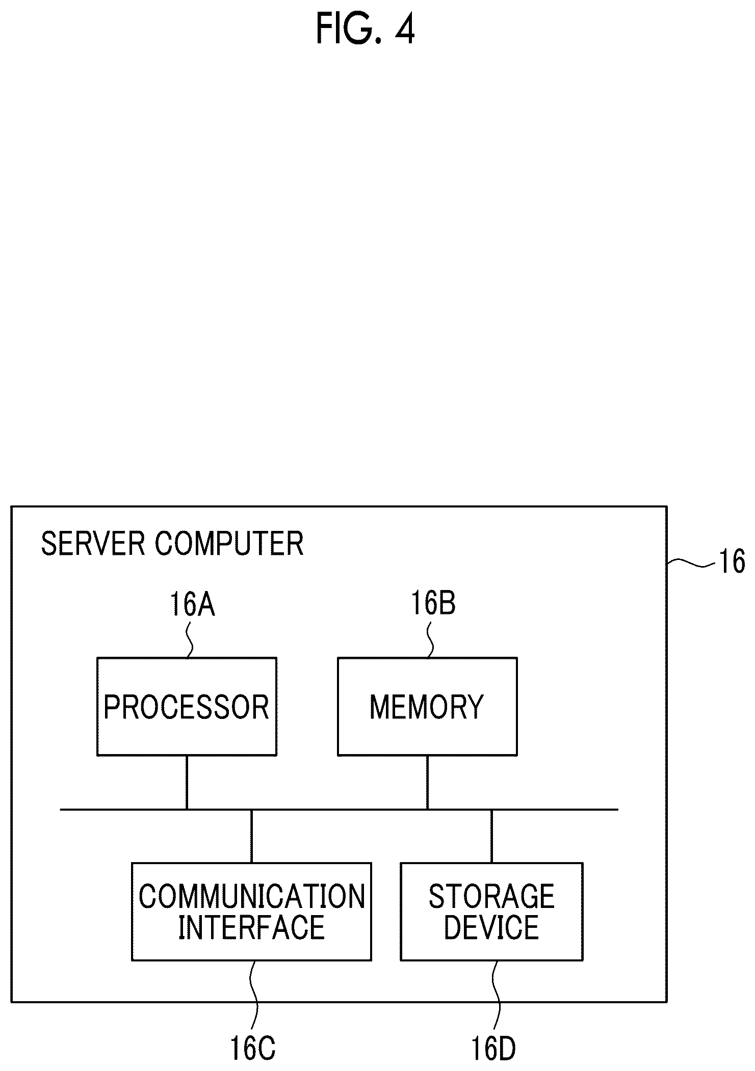 Patent US12314614 Figure 4 – Information processing apparatus, information processing method, program, and recording medium