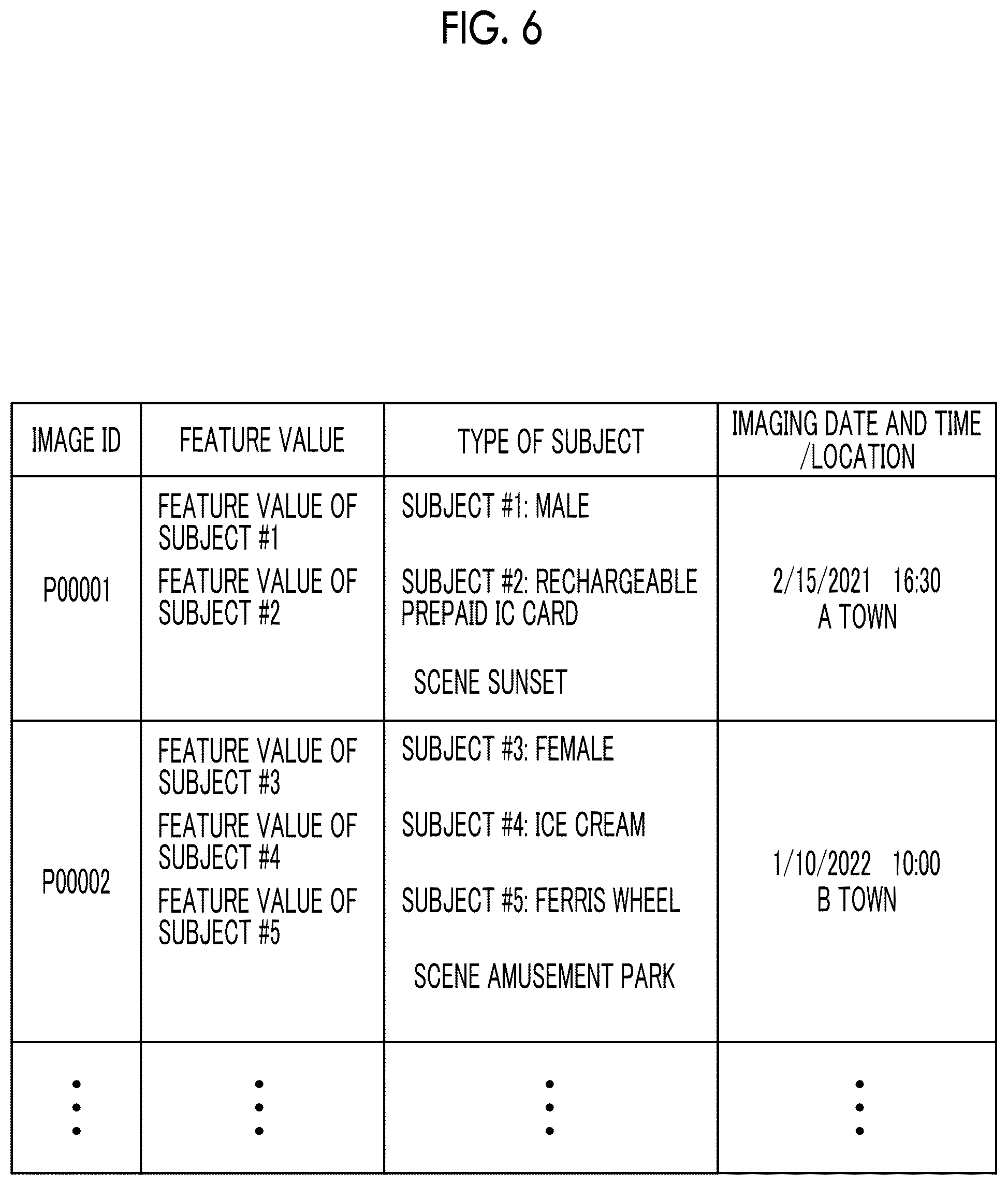 Patent US12314614 Figure 6 – Information processing apparatus, information processing method, program, and recording medium