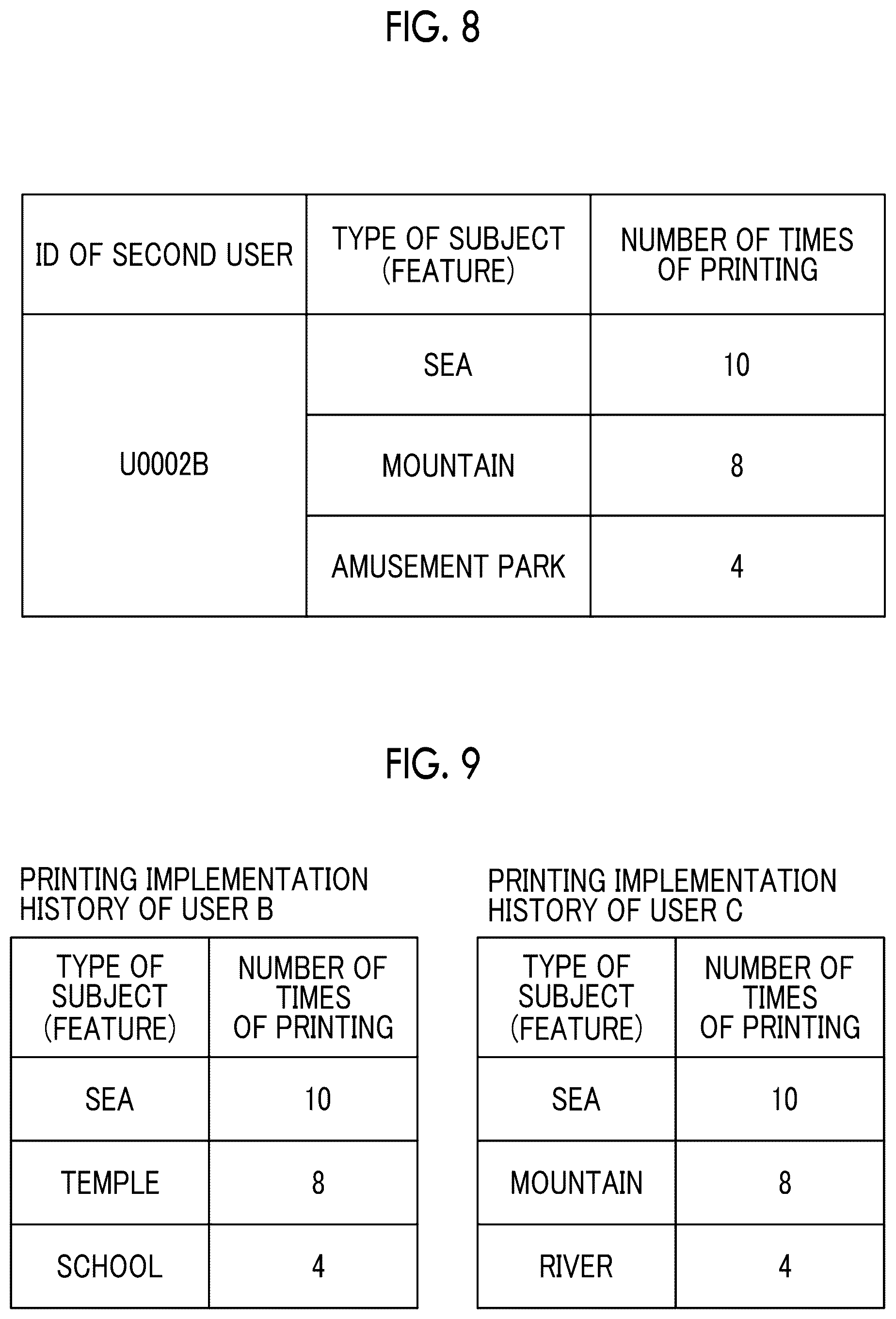 Patent US12314614 Figure 8 – Information processing apparatus, information processing method, program, and recording medium