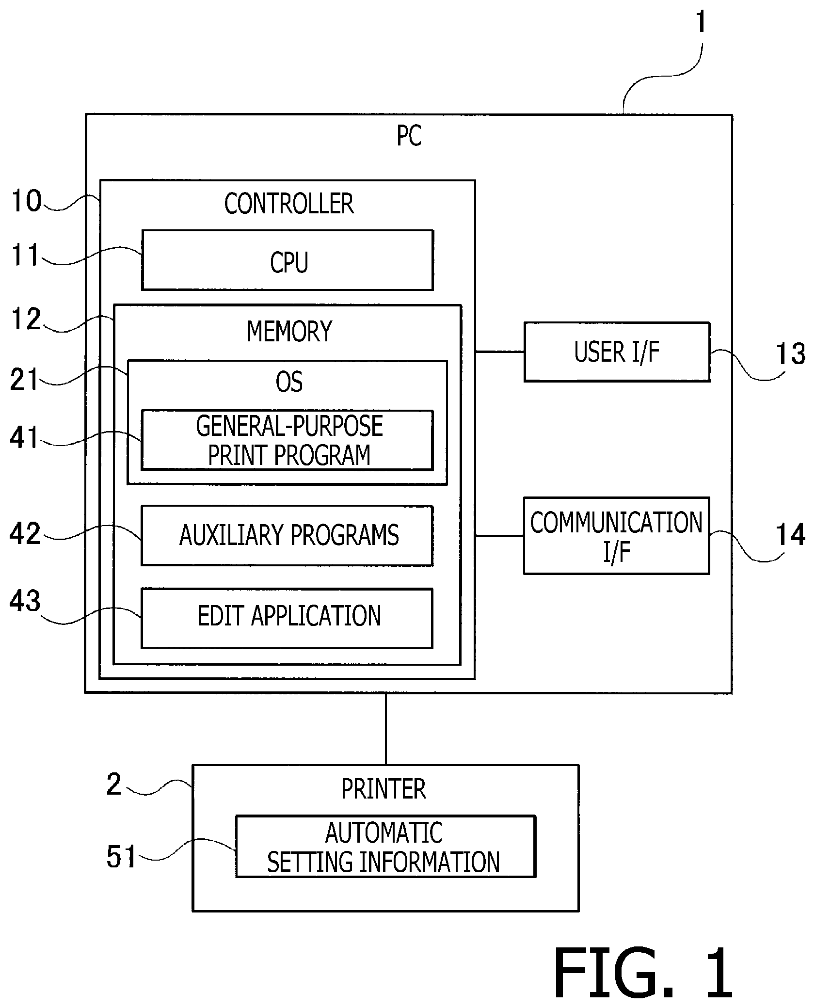 Patent US12314615 — Computer-readable storage medium, information processing device, and method for automatically setting particular processing — Figure 1