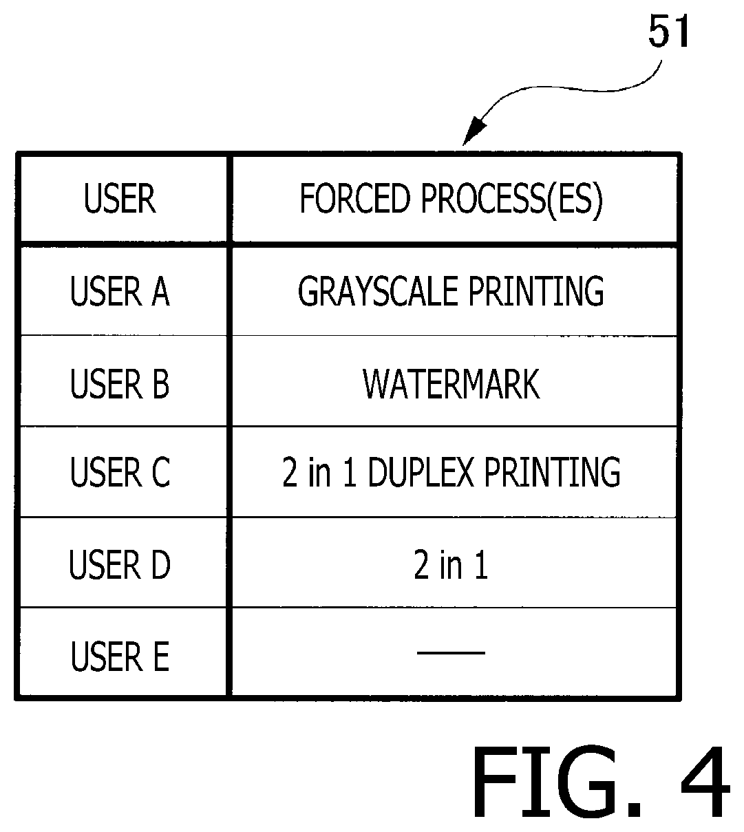 Patent US12314615 Figure 4 – Computer-readable storage medium, information processing device, and method for automatically setting particular processing