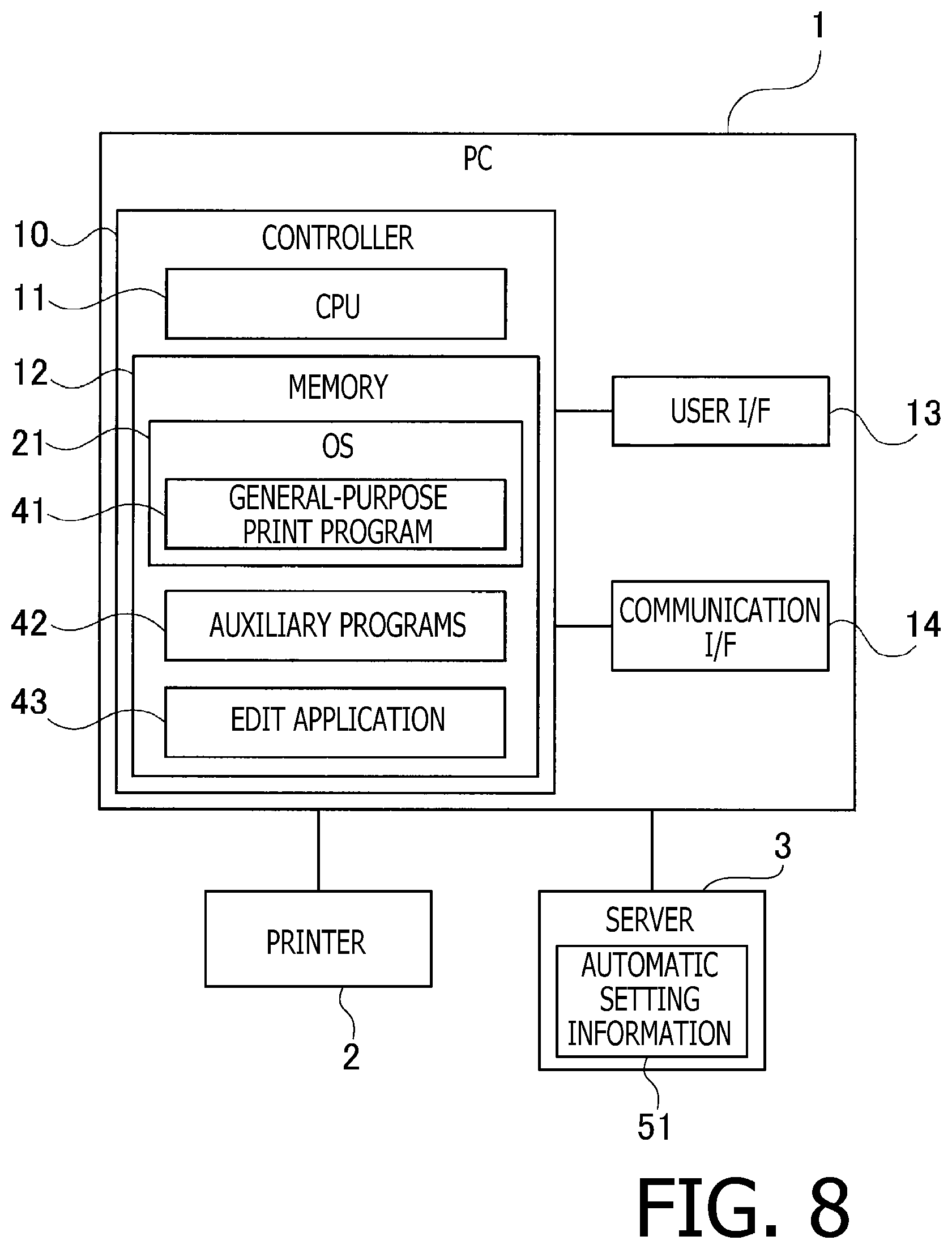 Patent US12314615 Figure 8 – Computer-readable storage medium, information processing device, and method for automatically setting particular processing