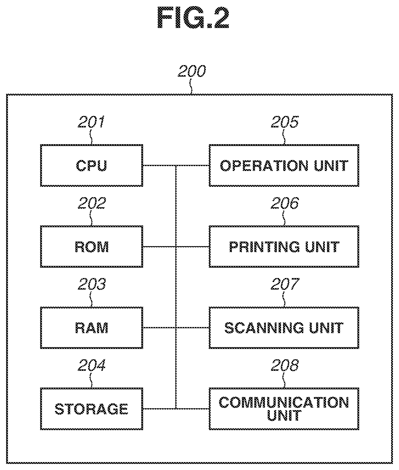Patent US12314616 Figure 2 – Printing system, terminal apparatus, and storage medium