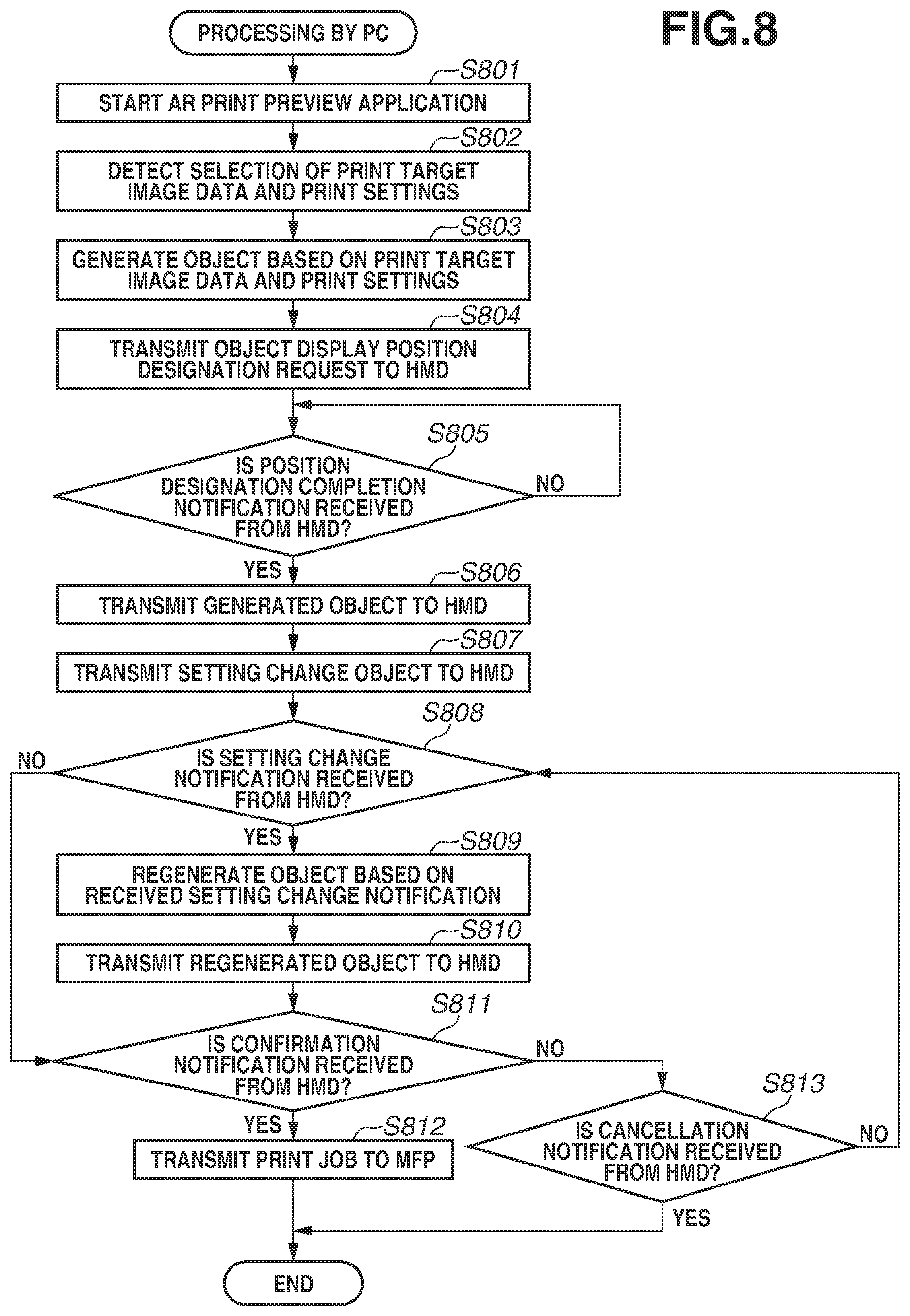 Patent US12314616 Figure 8 – Printing system, terminal apparatus, and storage medium