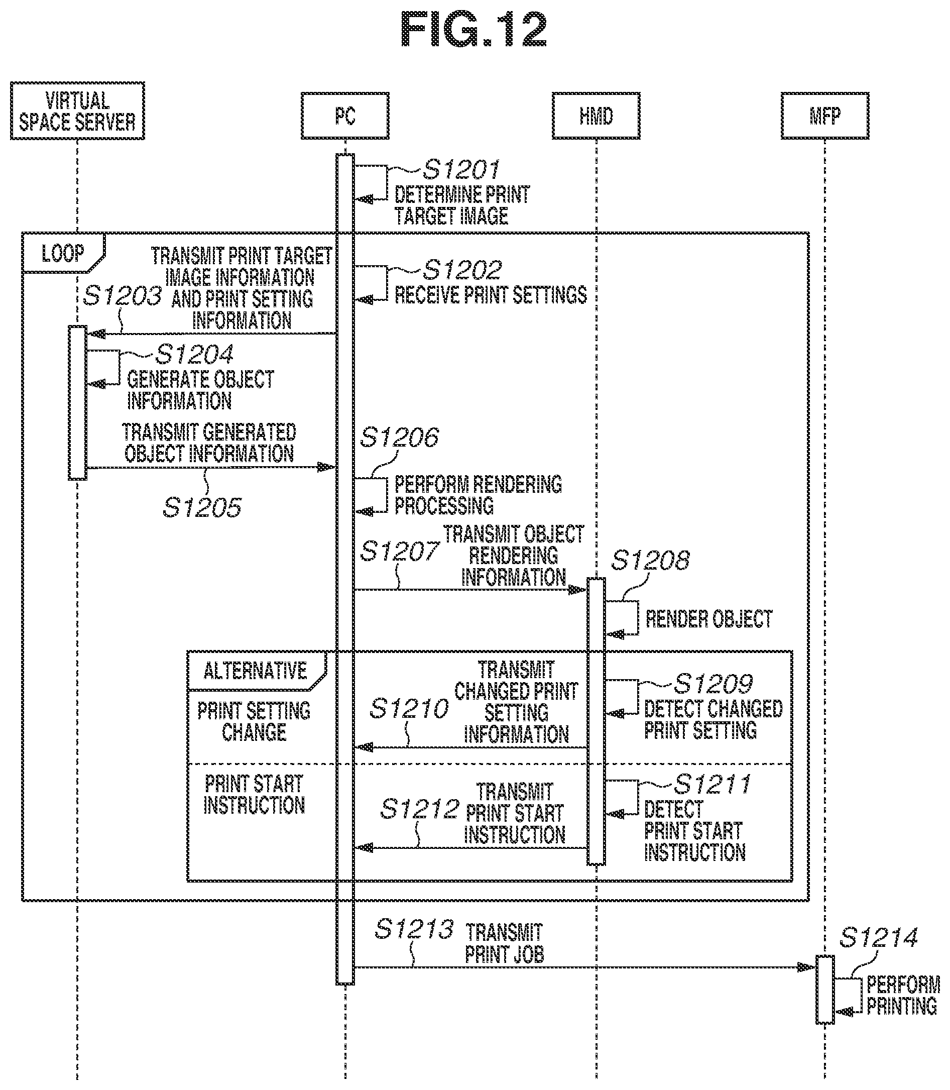 Patent US12314616 Figure 12 – Printing system, terminal apparatus, and storage medium