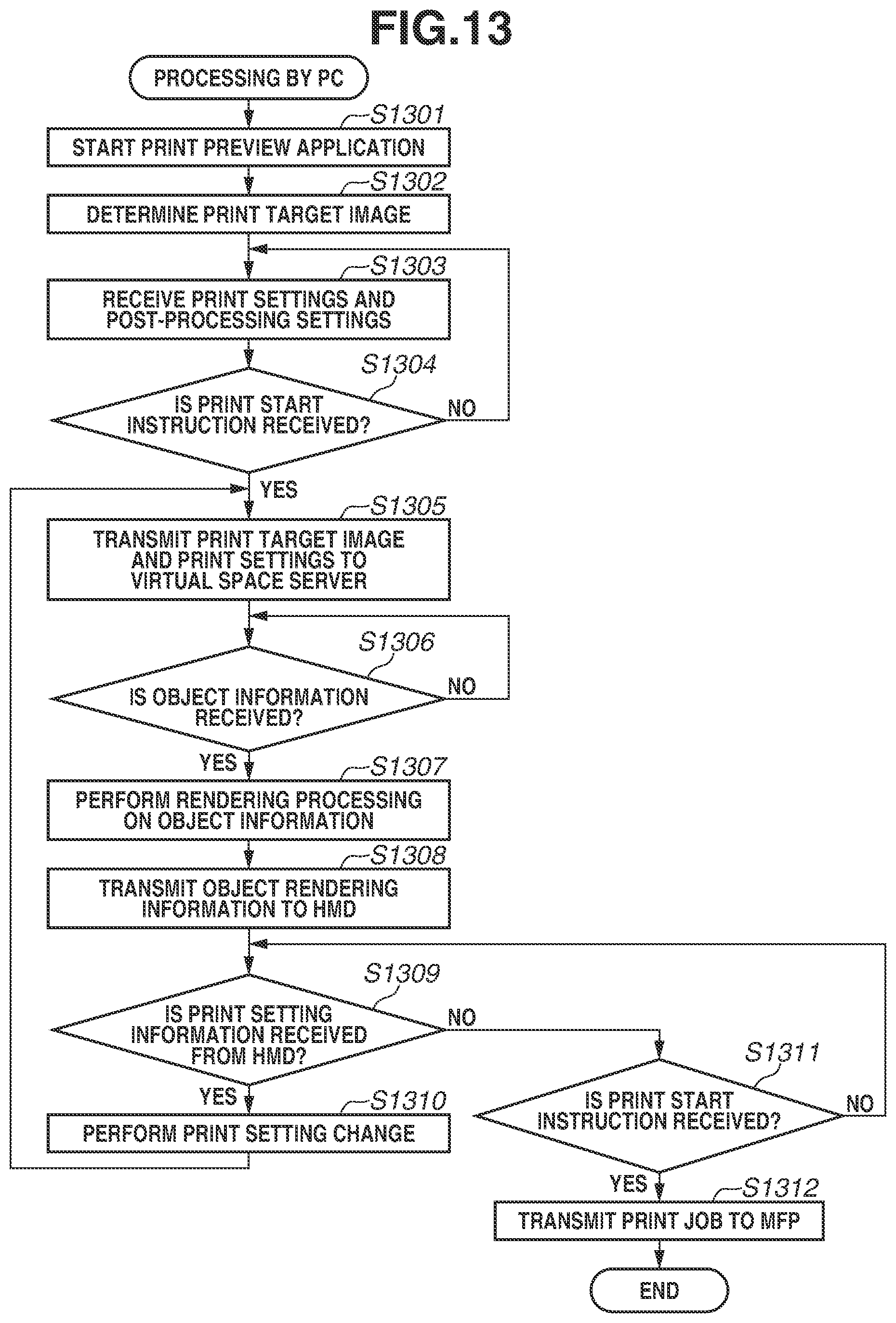Patent US12314616 Figure 13 – Printing system, terminal apparatus, and storage medium