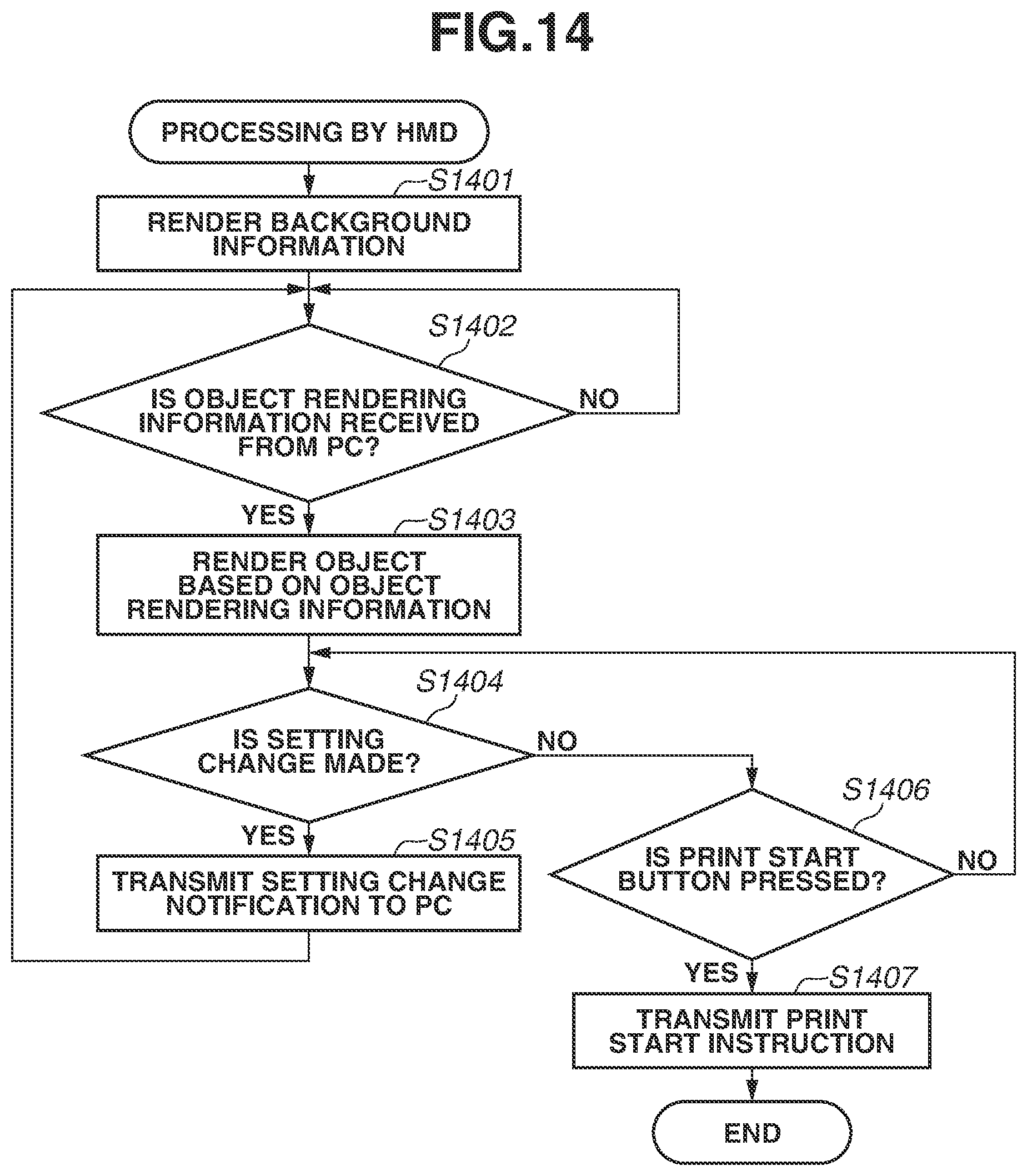 Patent US12314616 Figure 14 – Printing system, terminal apparatus, and storage medium