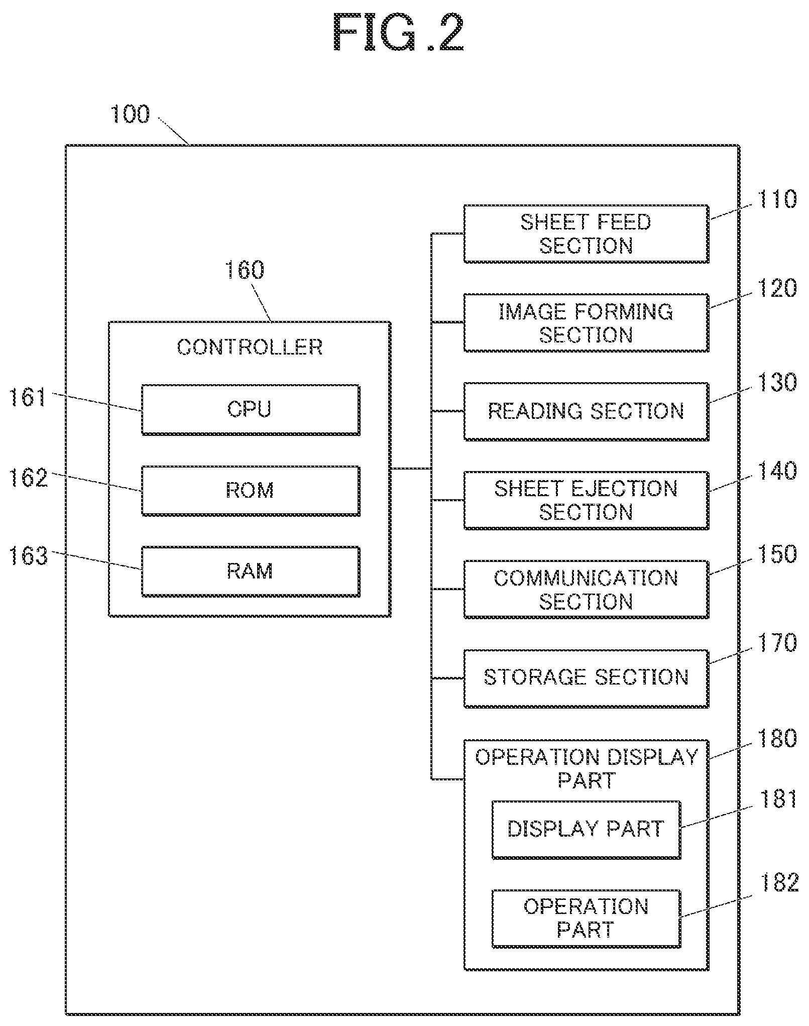 Patent US12314618 Figure 2 – Image inspection device, image forming system, and non-transitory storage medium comprising a hardware processor that executes continuity inspection of an identifier in an inspection region in a read image across a plurality of jobs
