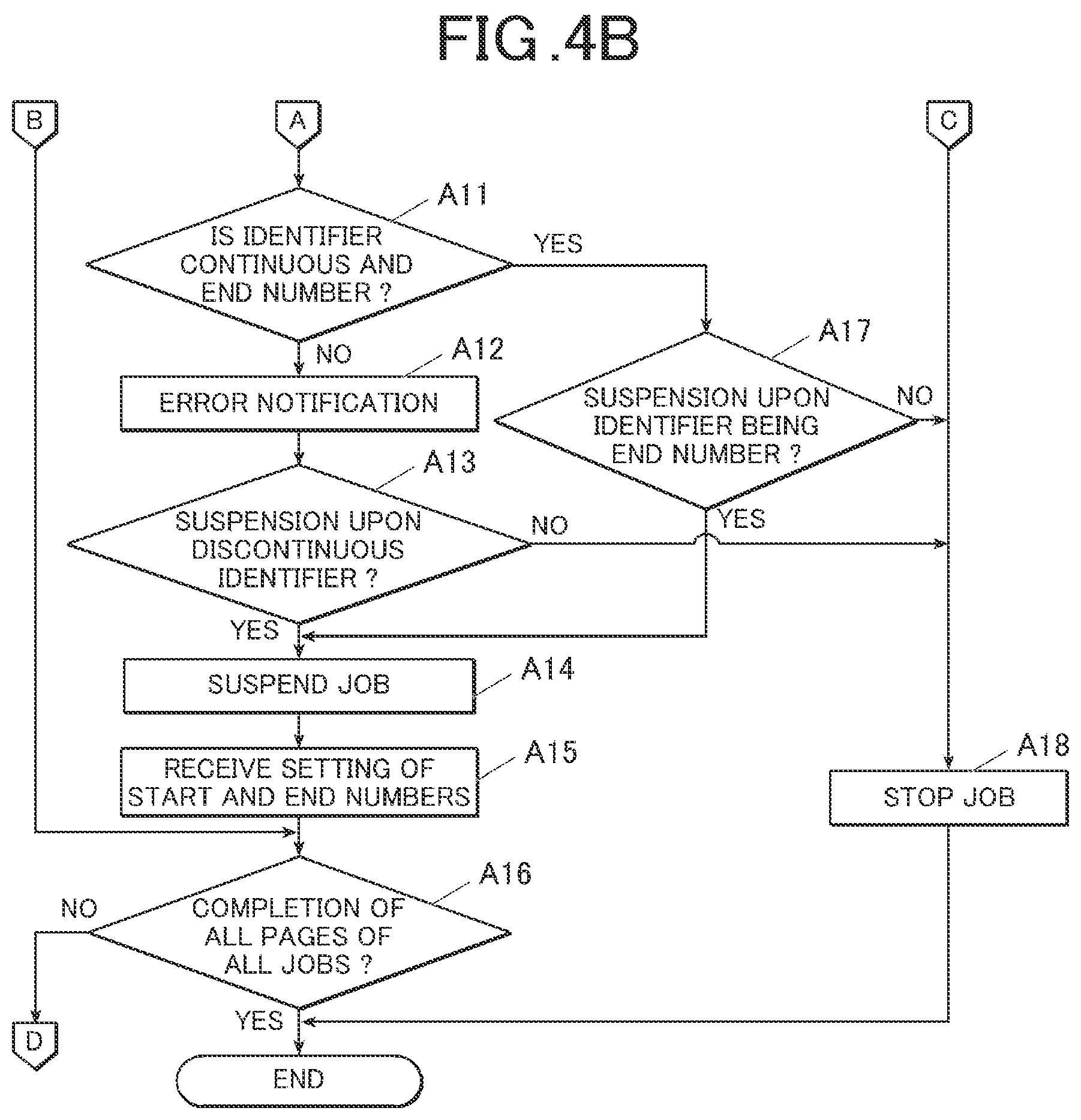Patent US12314618 Figure 5 – Image inspection device, image forming system, and non-transitory storage medium comprising a hardware processor that executes continuity inspection of an identifier in an inspection region in a read image across a plurality of jobs