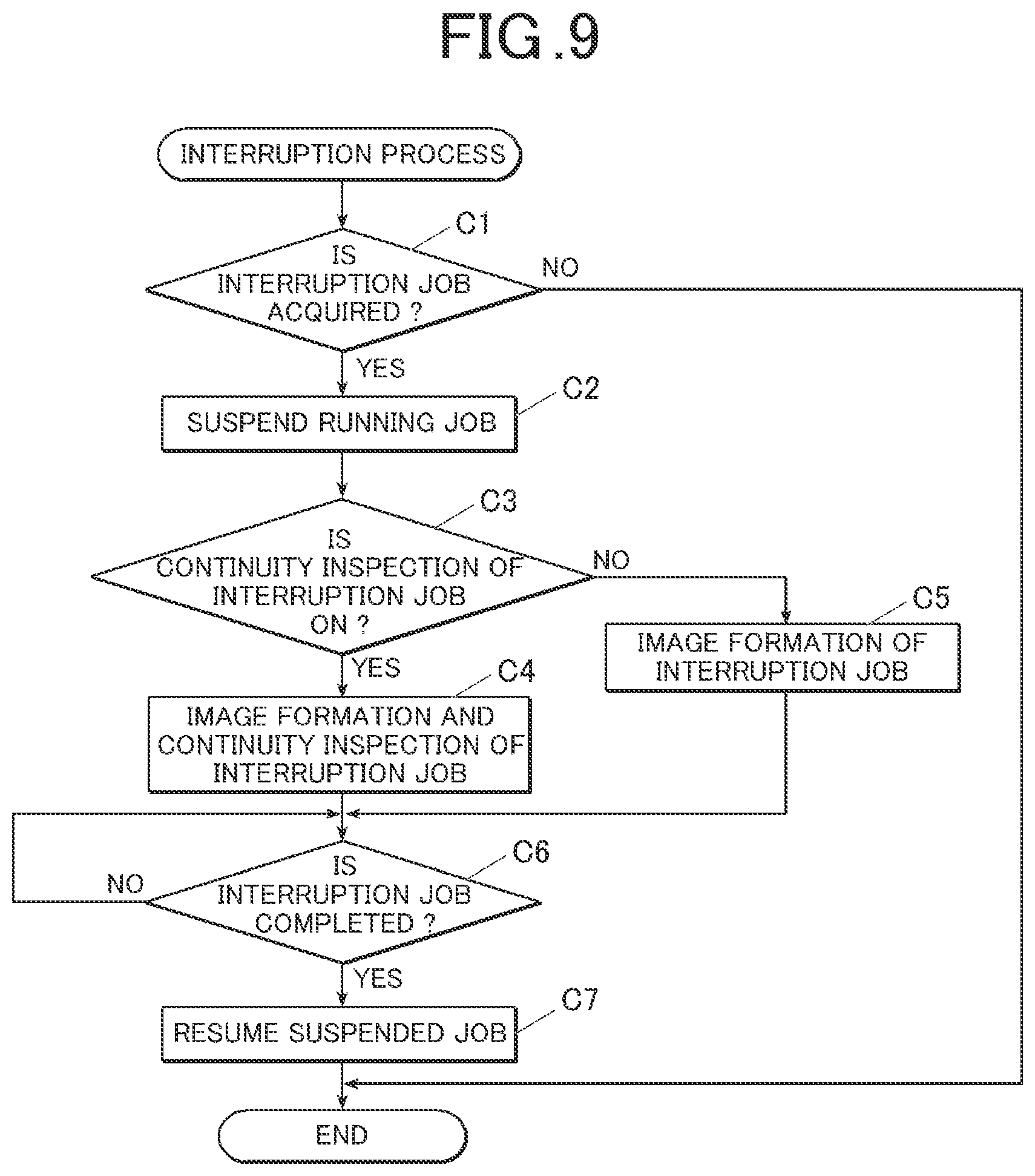 Patent US12314618 Figure 10 – Image inspection device, image forming system, and non-transitory storage medium comprising a hardware processor that executes continuity inspection of an identifier in an inspection region in a read image across a plurality of jobs