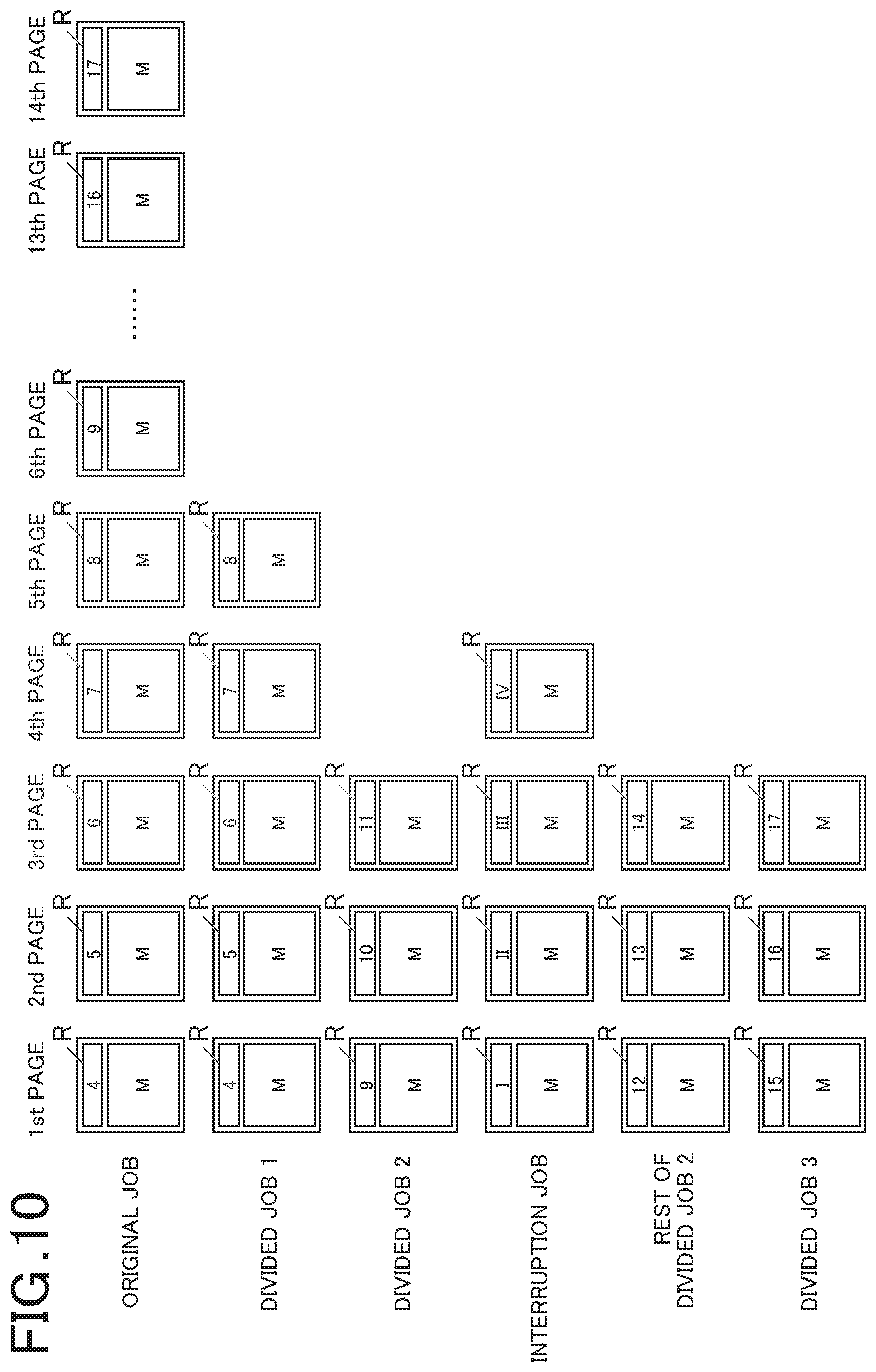 Patent US12314618 Figure 11 – Image inspection device, image forming system, and non-transitory storage medium comprising a hardware processor that executes continuity inspection of an identifier in an inspection region in a read image across a plurality of jobs