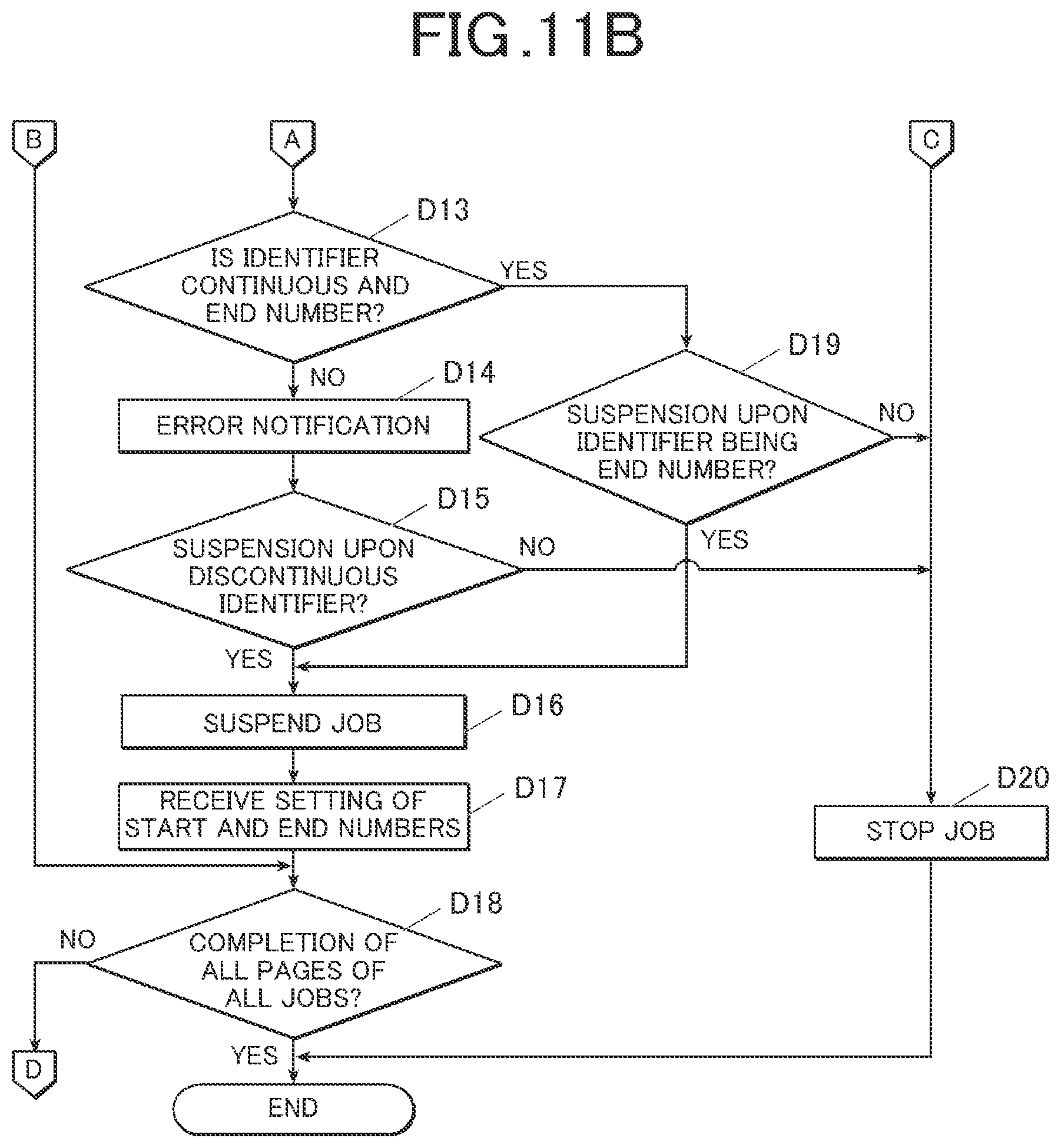 Patent US12314618 Figure 13 – Image inspection device, image forming system, and non-transitory storage medium comprising a hardware processor that executes continuity inspection of an identifier in an inspection region in a read image across a plurality of jobs