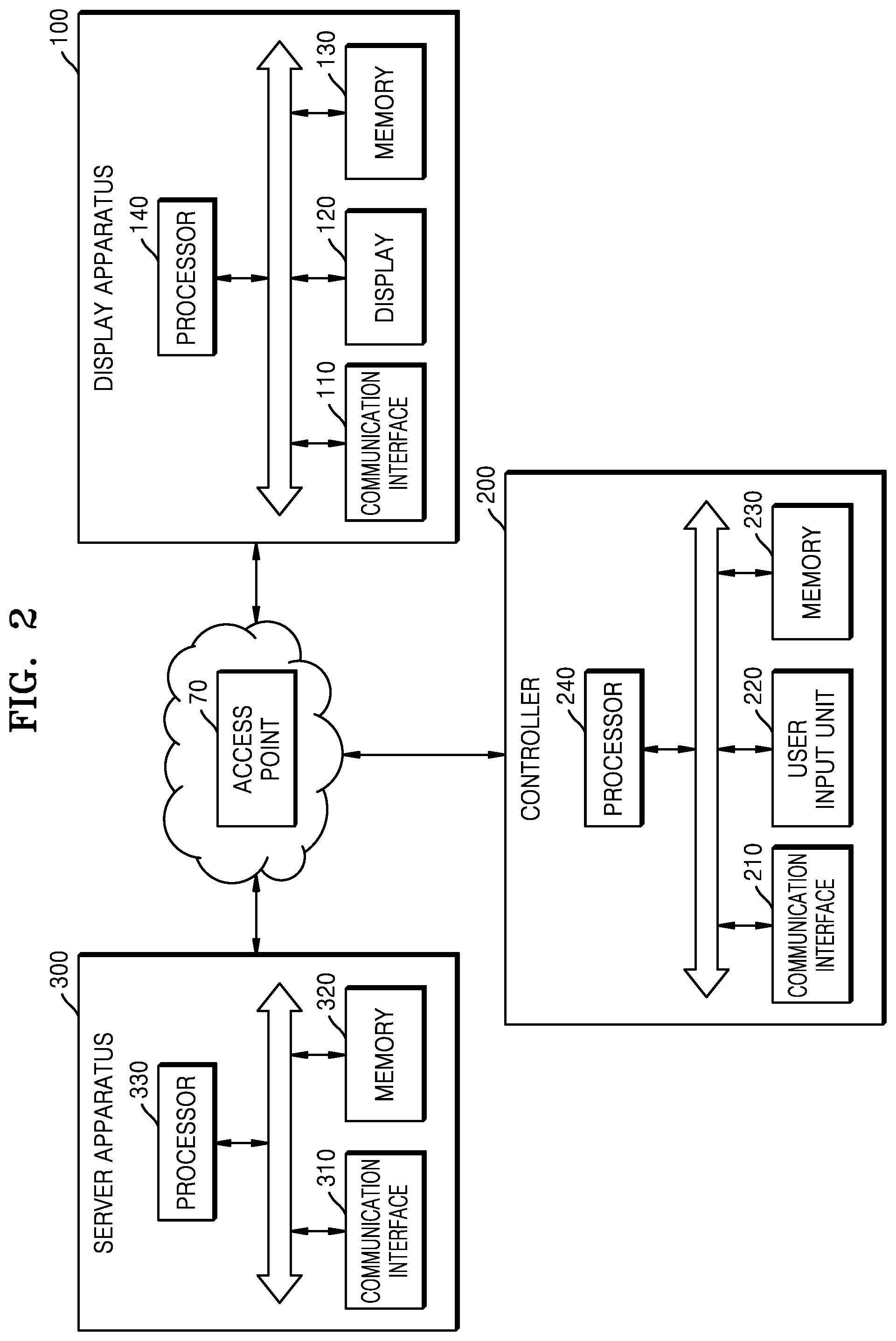 Patent US12314619 Figure 2 – Display apparatus and operating method of the display apparatus