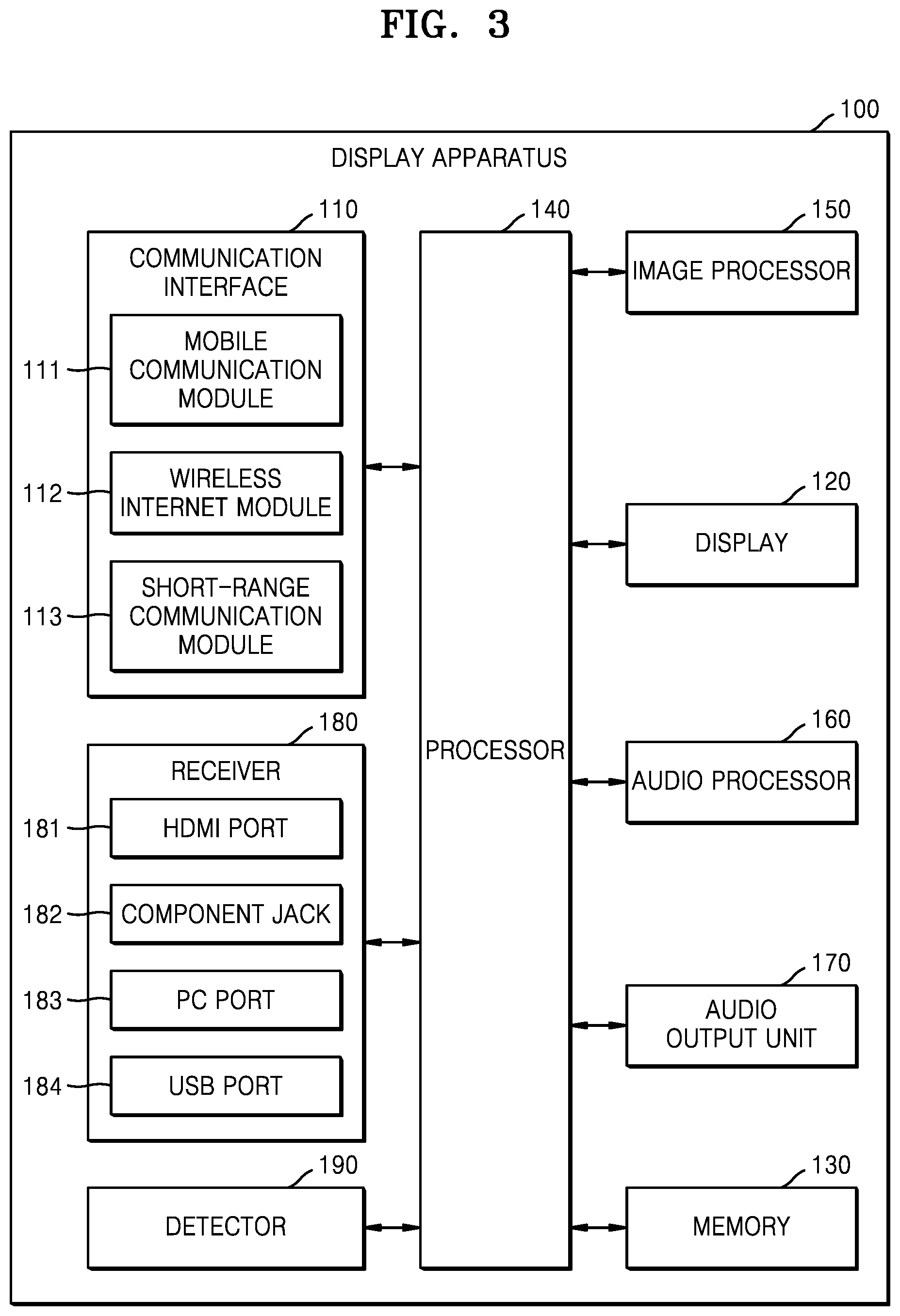 Patent US12314619 Figure 3 – Display apparatus and operating method of the display apparatus