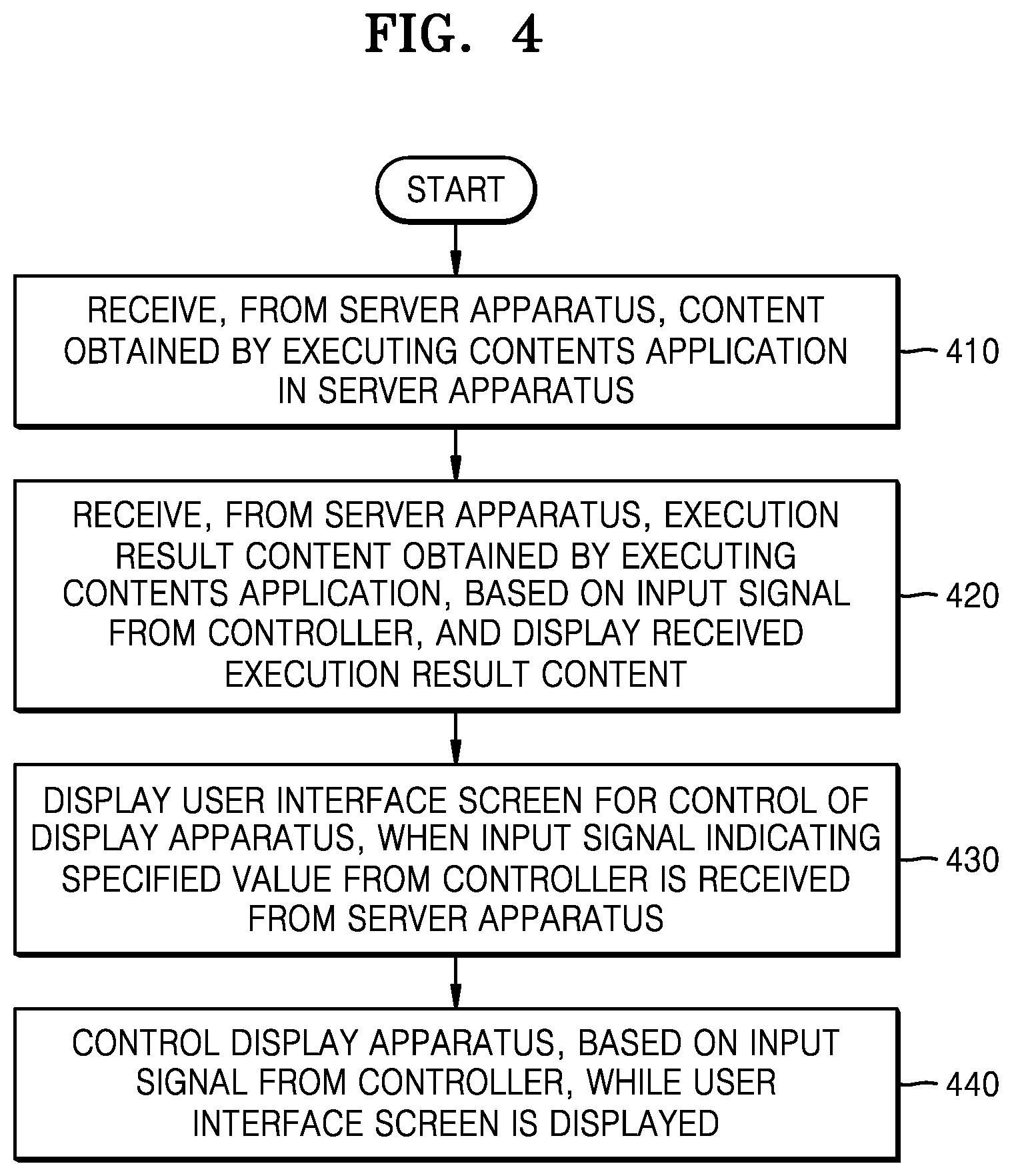 Patent US12314619 Figure 4 – Display apparatus and operating method of the display apparatus