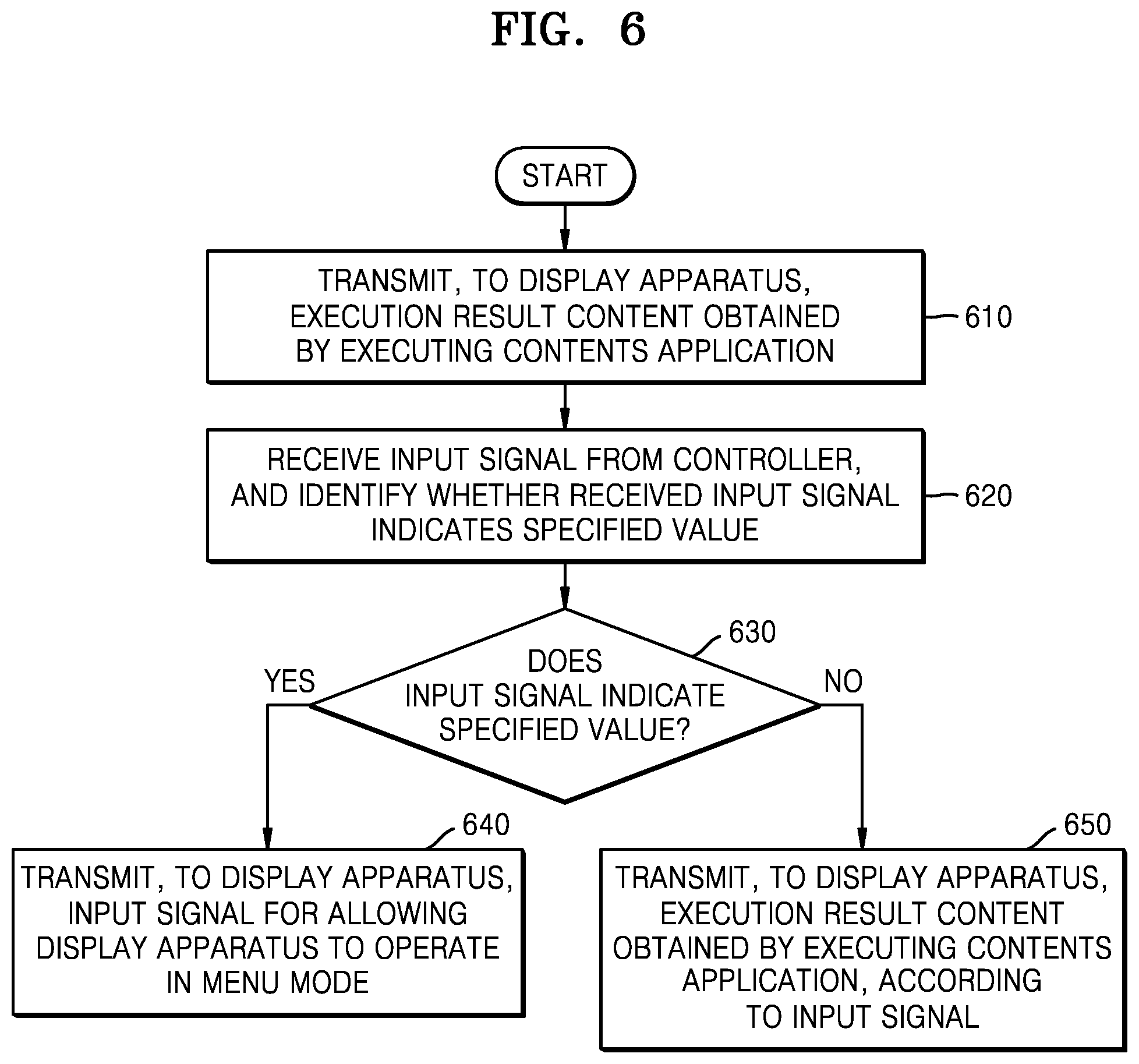 Patent US12314619 Figure 6 – Display apparatus and operating method of the display apparatus