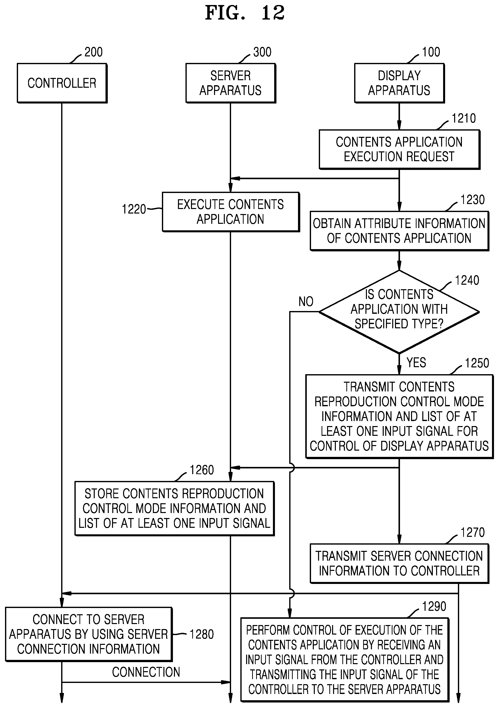 Patent US12314619 Figure 12 – Display apparatus and operating method of the display apparatus
