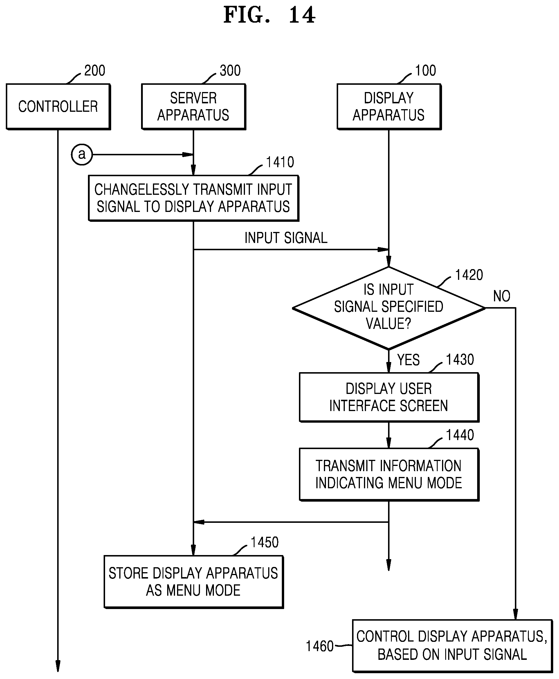 Patent US12314619 Figure 14 – Display apparatus and operating method of the display apparatus