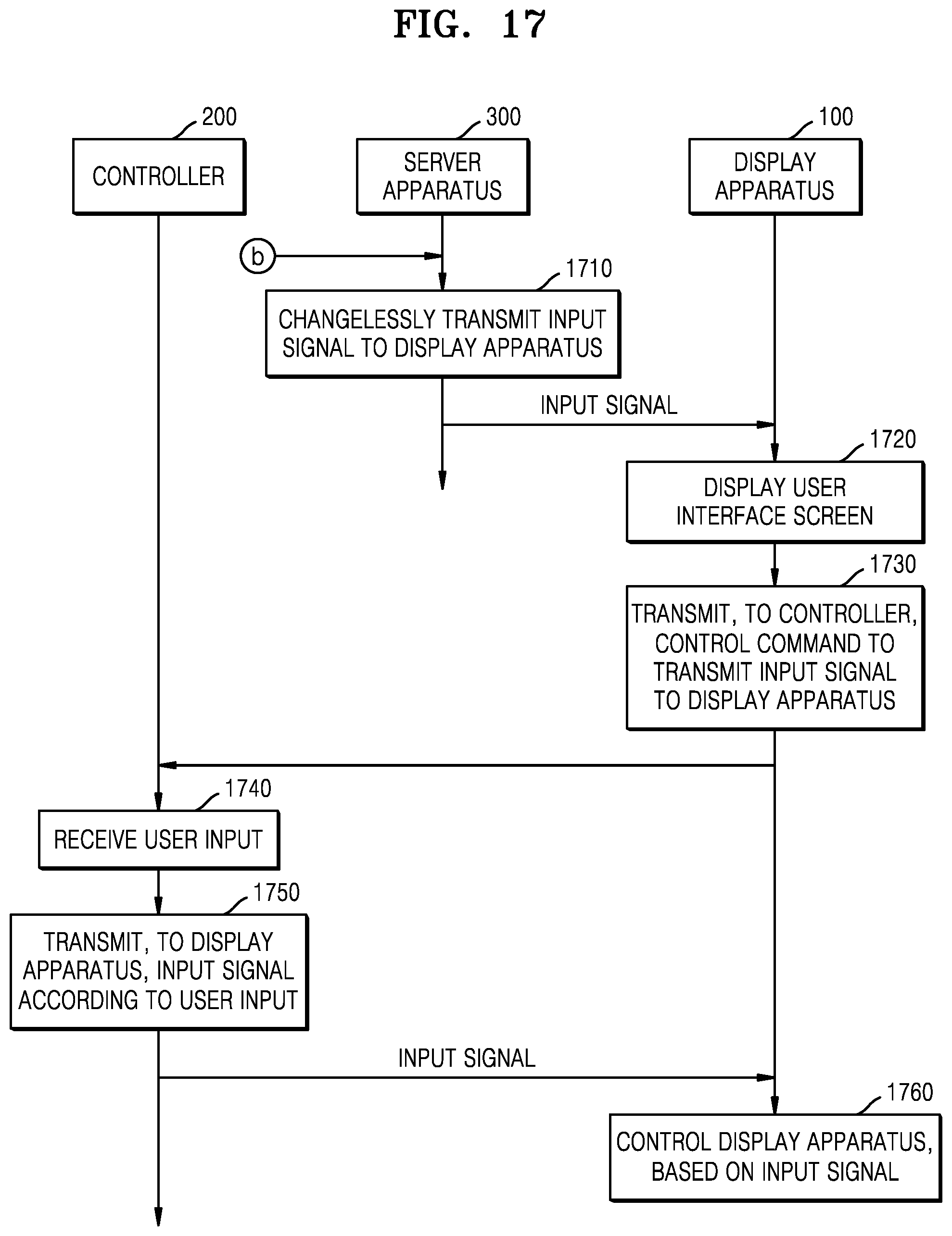 Patent US12314619 Figure 17 – Display apparatus and operating method of the display apparatus