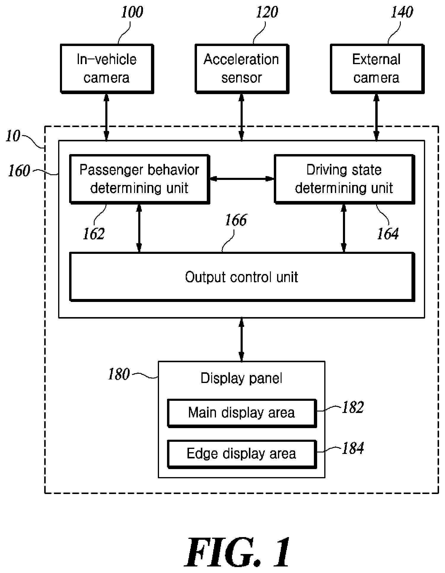 Patent US12314620 — In-vehicle display apparatus and controlling method thereof — Figure 1