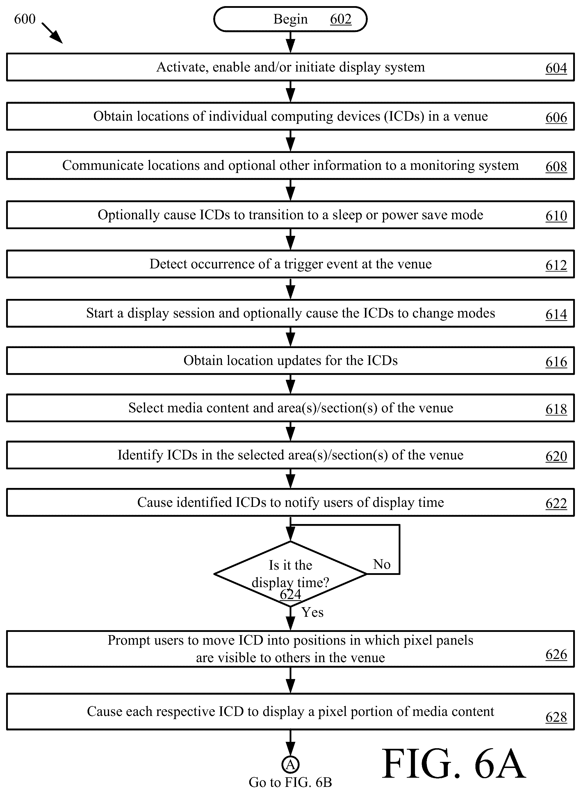 Patent US12314622 Figure 6 – Stadium display system