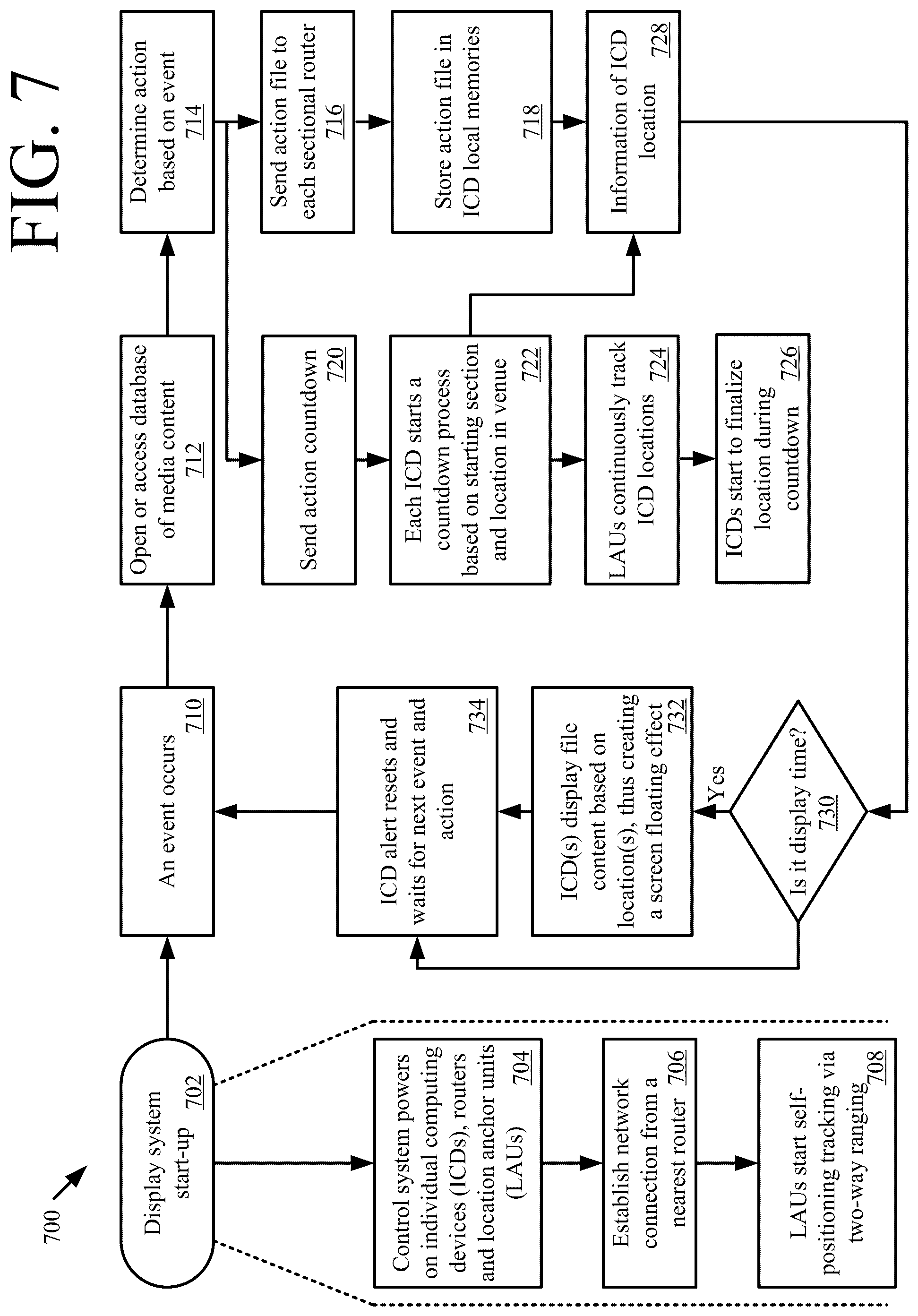 Patent US12314622 Figure 8 – Stadium display system