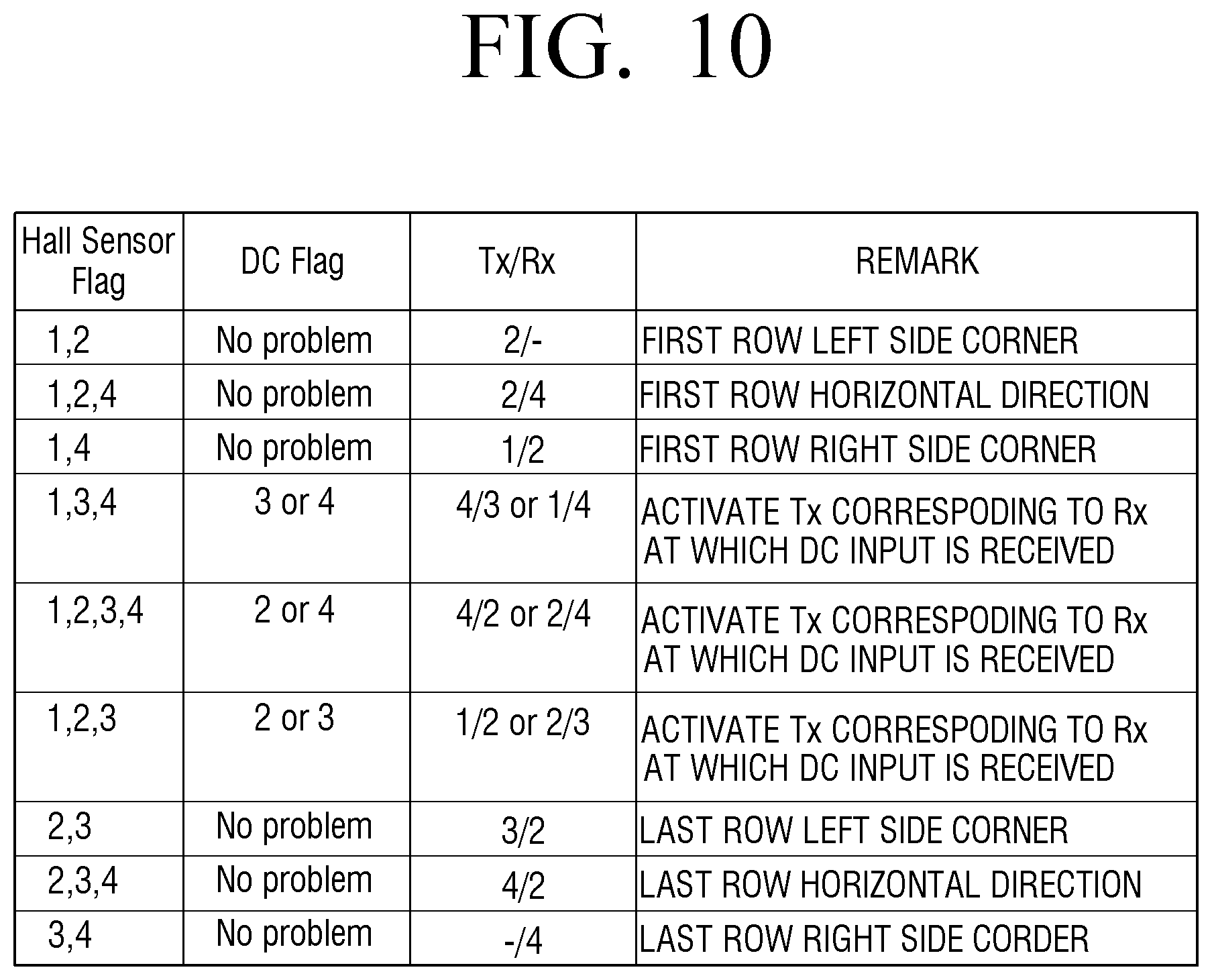 Patent US12314623 Figure 12 – Display apparatus and method for controlling thereof