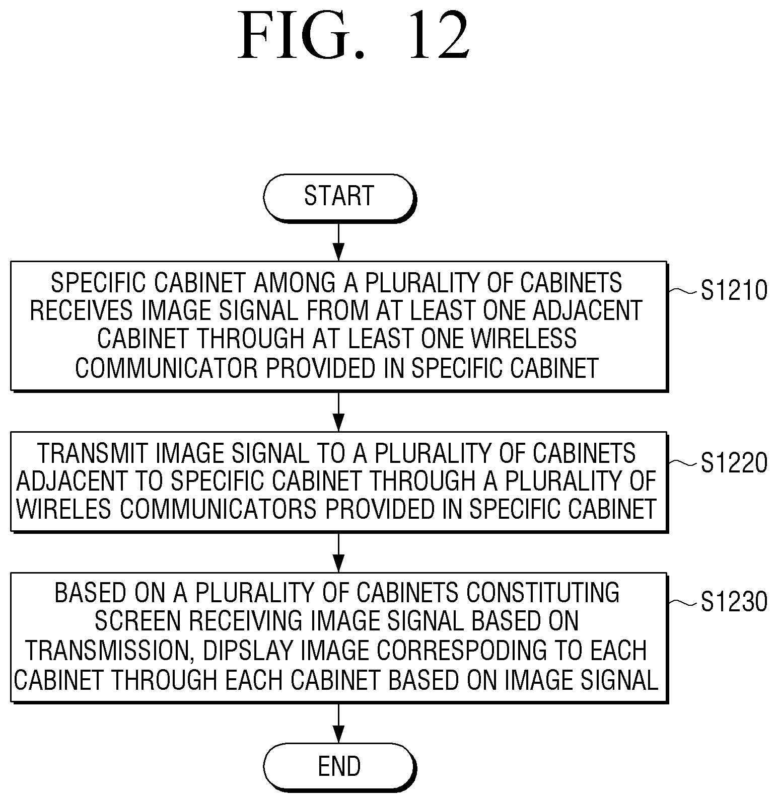Patent US12314623 Figure 14 – Display apparatus and method for controlling thereof