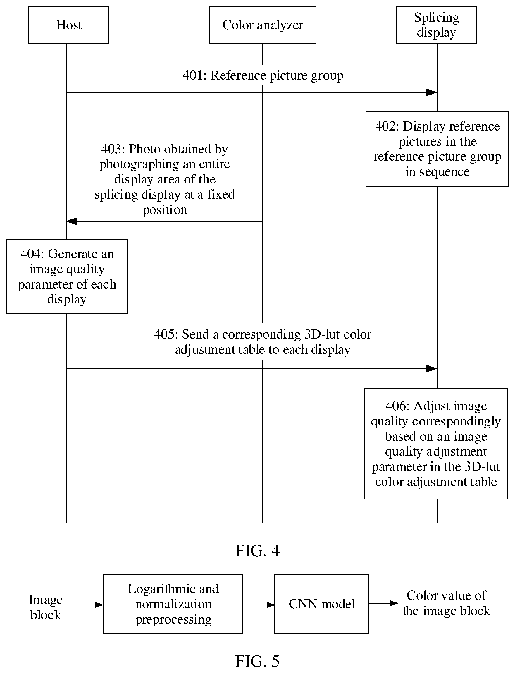 Patent US12314624 Figure 3 – Image quality adjustment method and apparatus