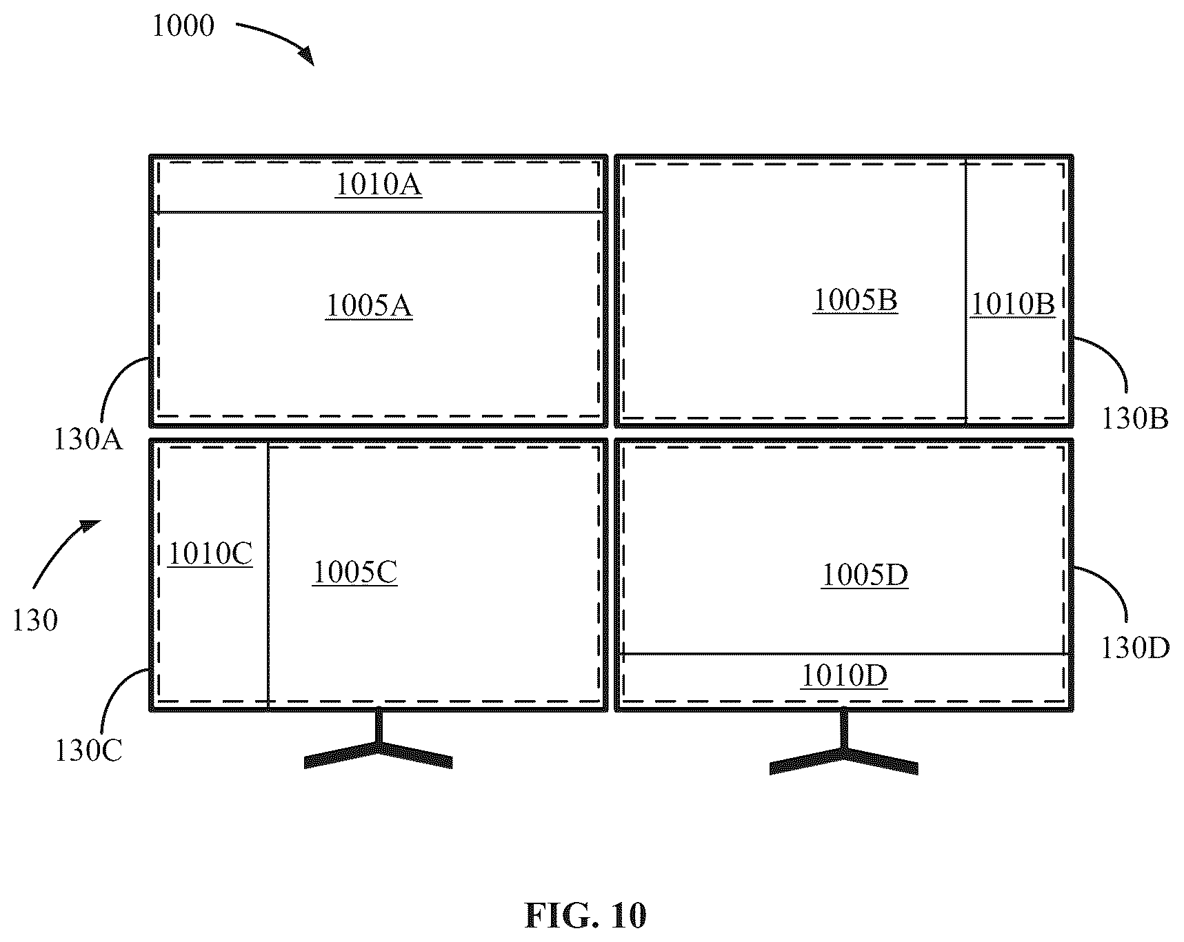 Patent US12314625 Figure 10 – Systems and methods of controlling docking for graphic displays within a multi-display HMI environment for industrial systems