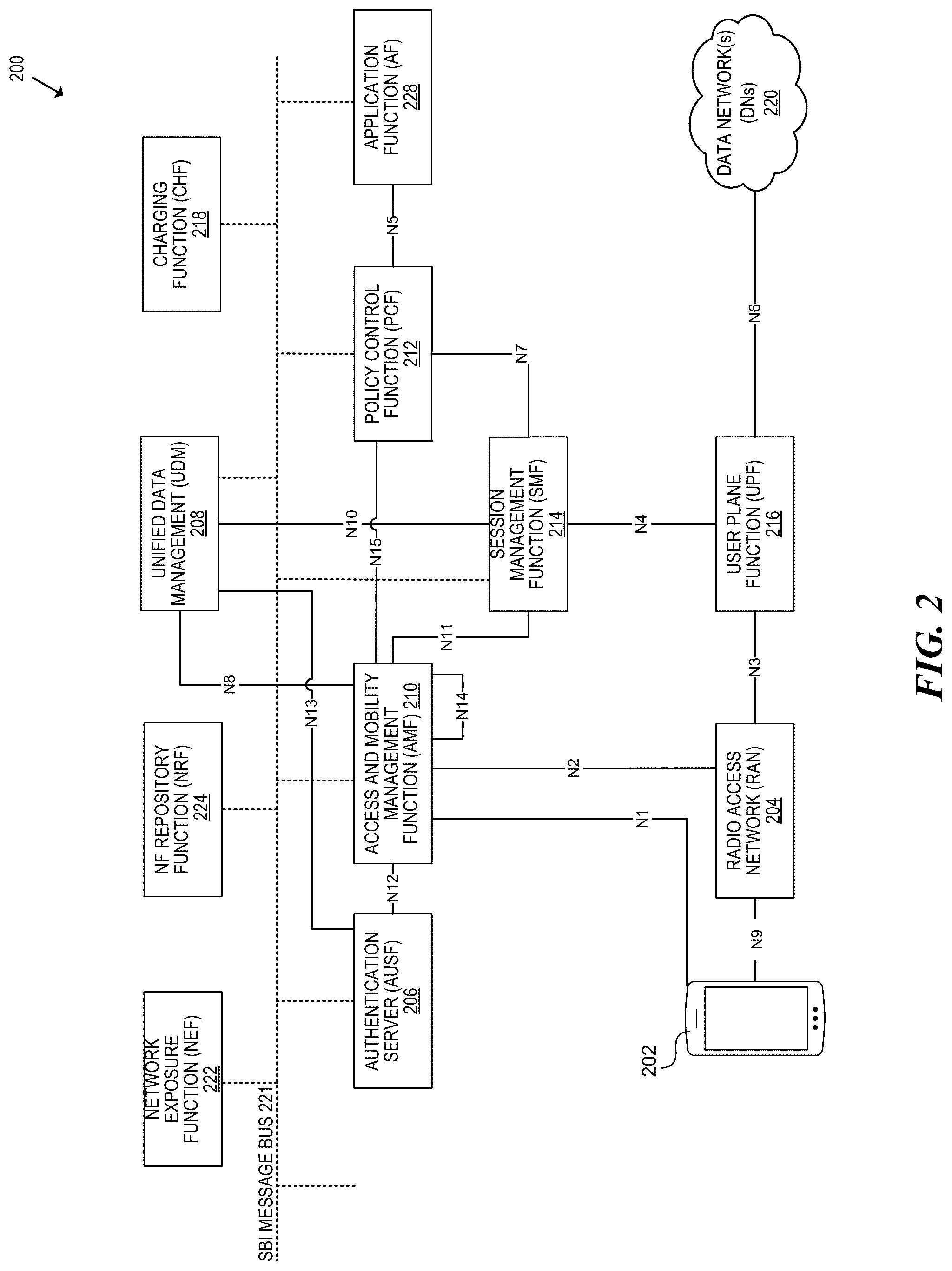 Patent US12314626 Figure 2 – Enable interaction between a user and an agent of a 5G wireless telecommunication network using augmented reality glasses